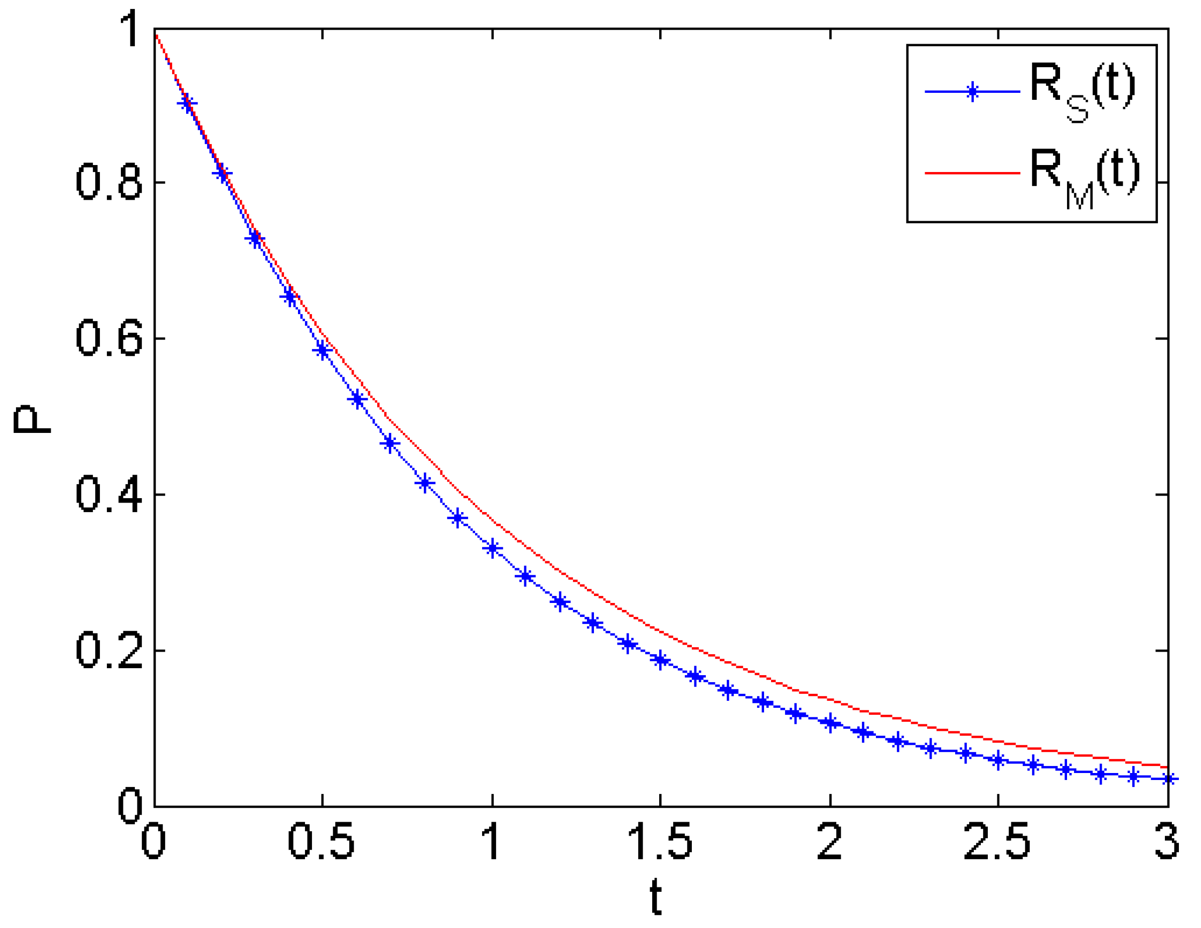 Mathematics 09 01299 g004