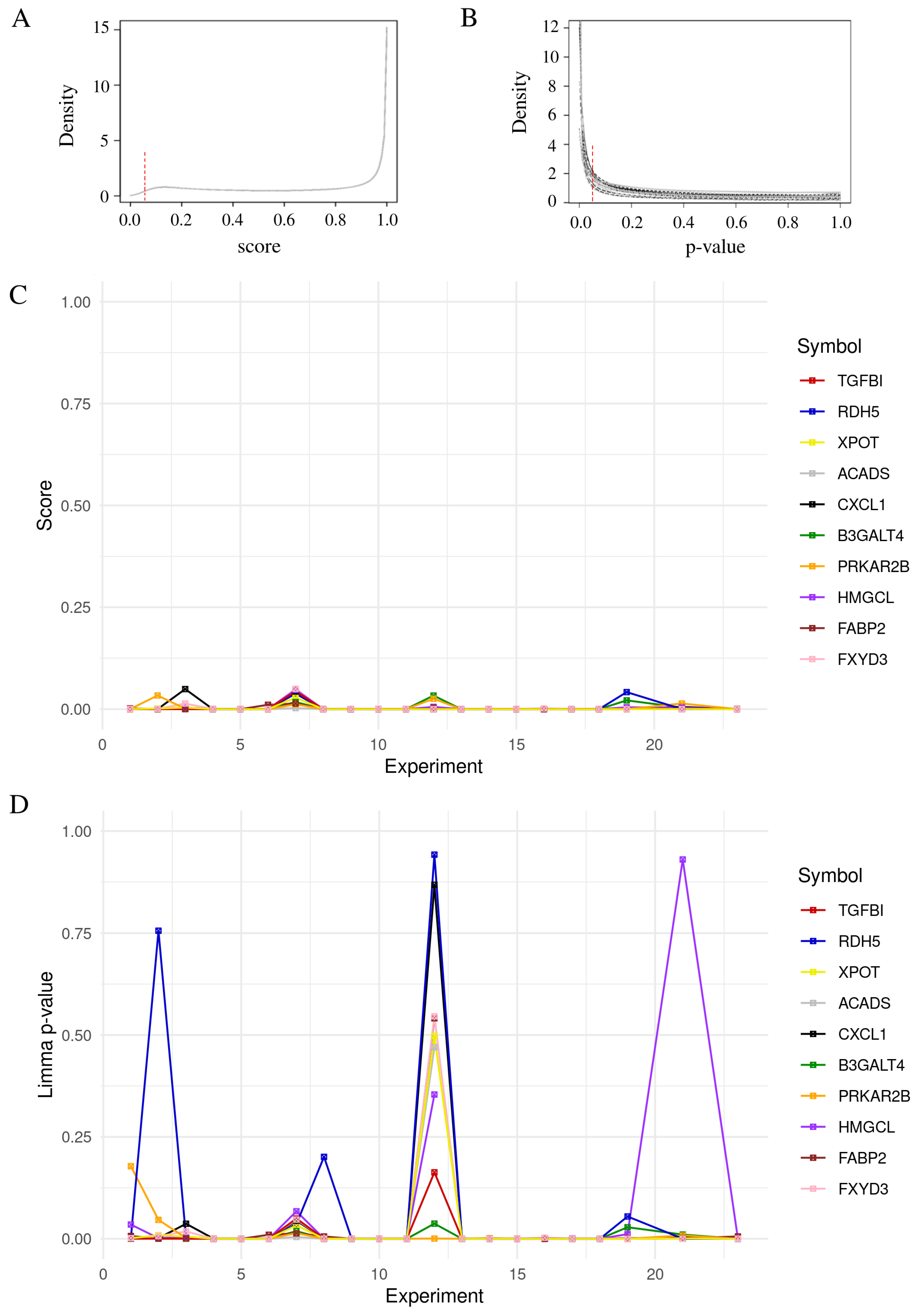 Mathematics 09 01307 g003 Mathematics 09 01307 g003