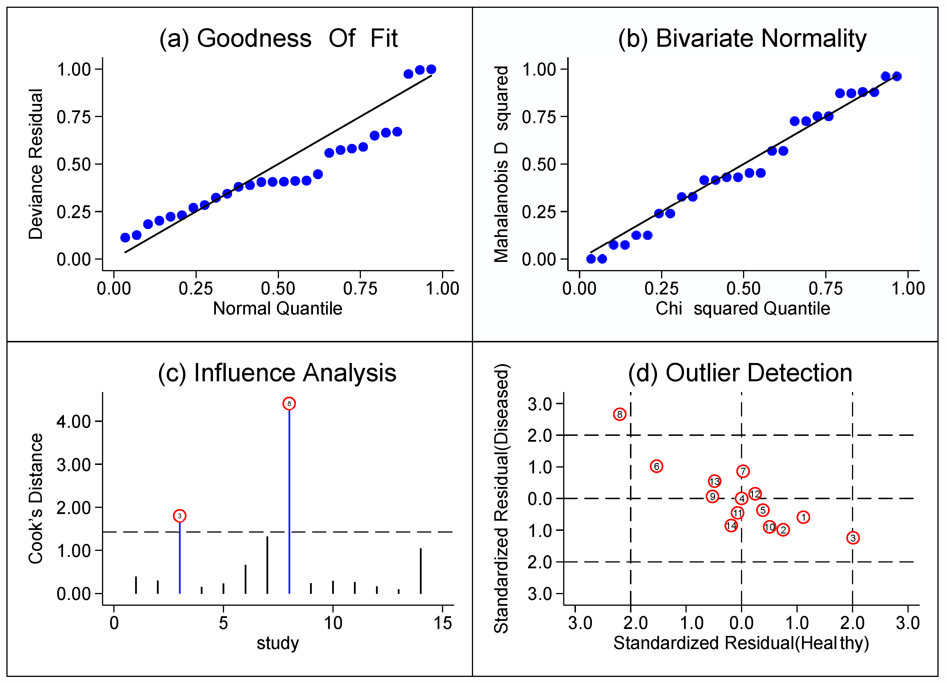 Mathematics 09 01310 g001 Mathematics 09 01310 g001