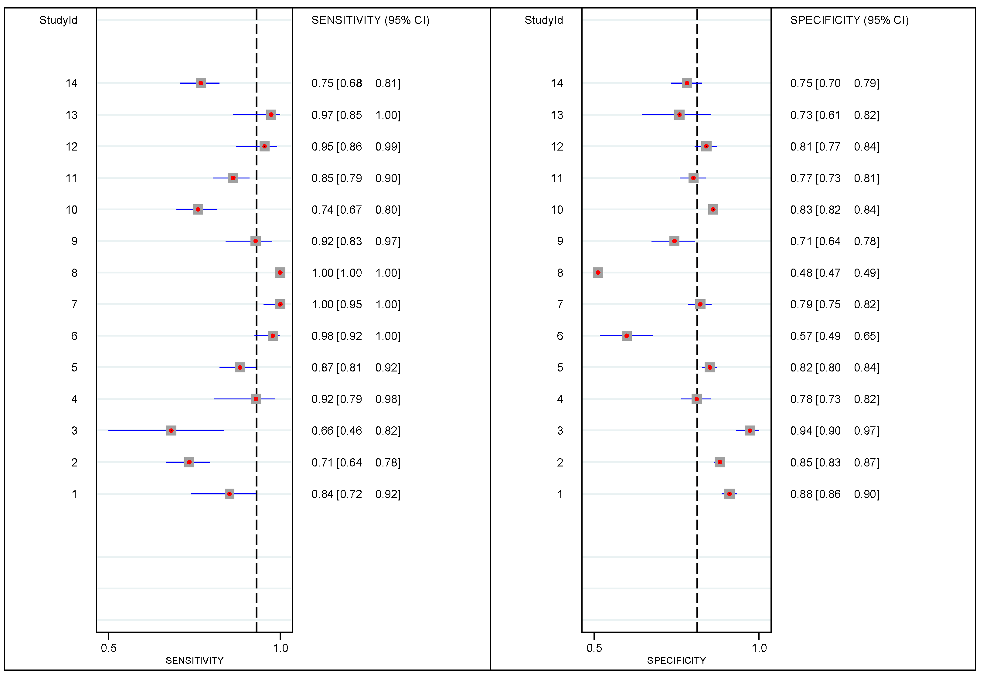 Mathematics 09 01310 g002 Mathematics 09 01310 g002