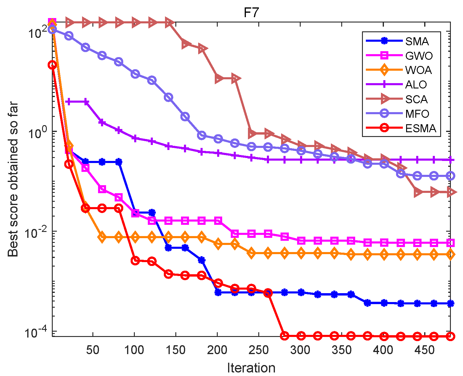 Mathematics 09 01316 g001b