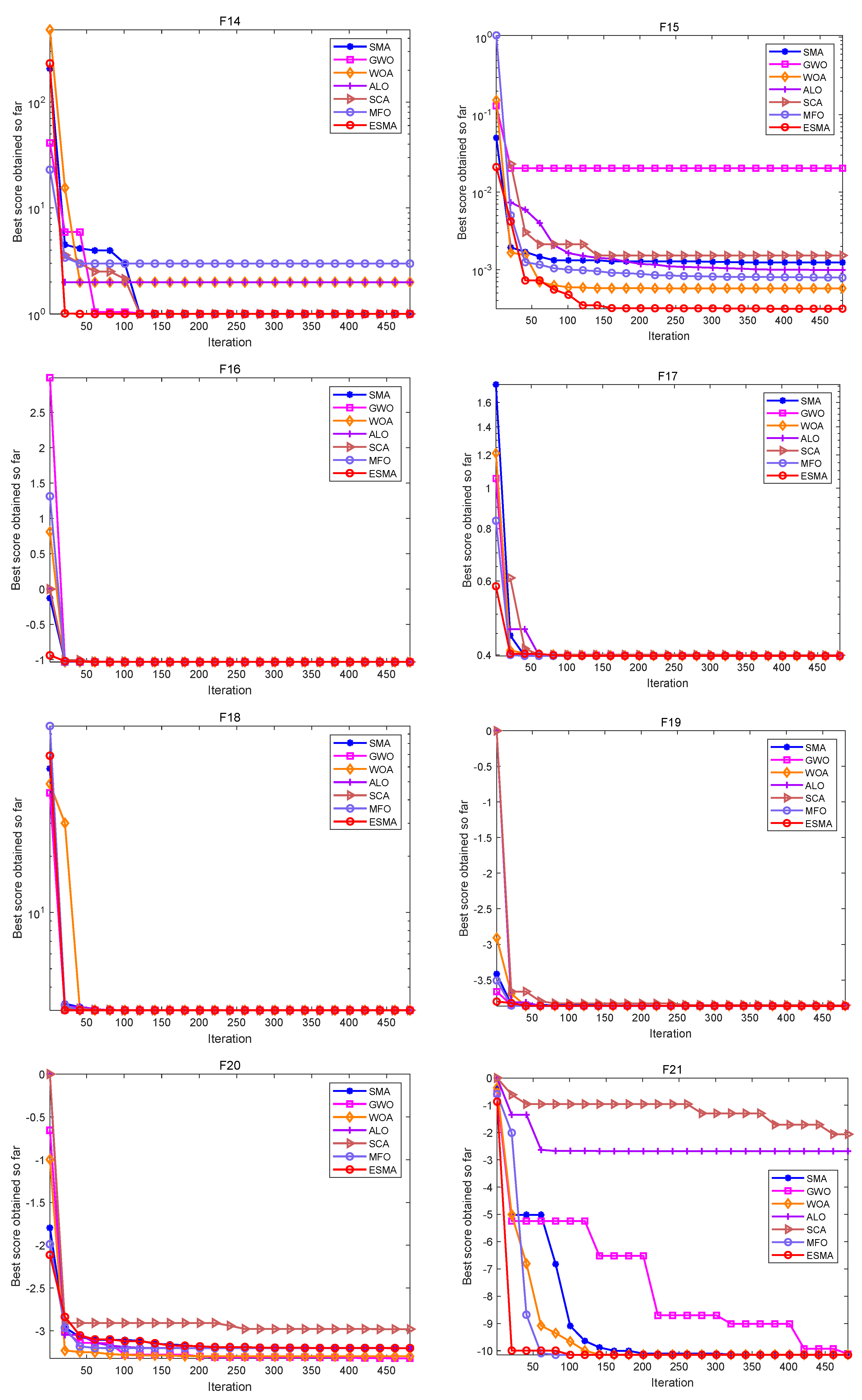 Mathematics 09 01316 g003a