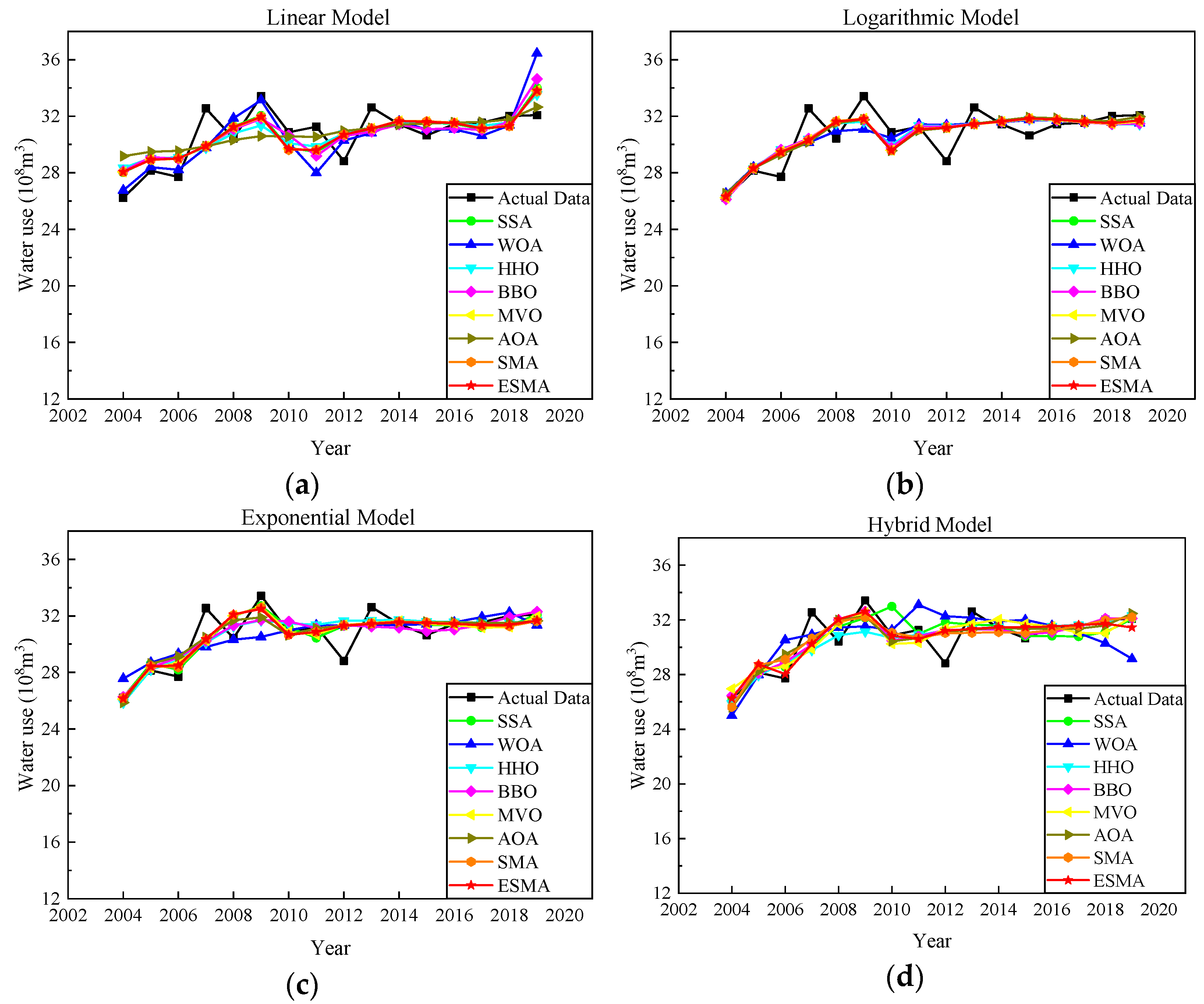 Mathematics 09 01316 g006