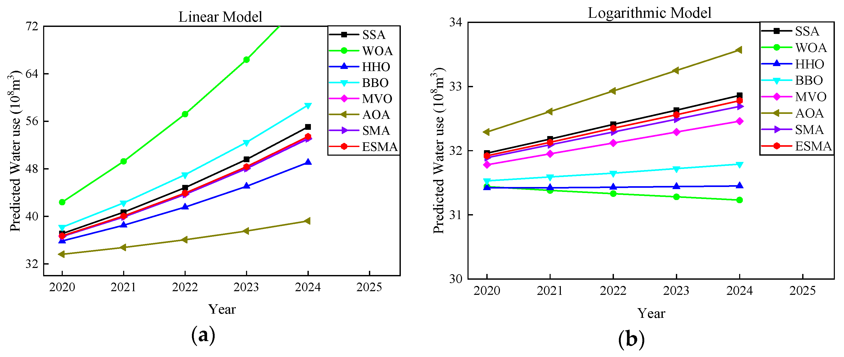 Mathematics 09 01316 g007a