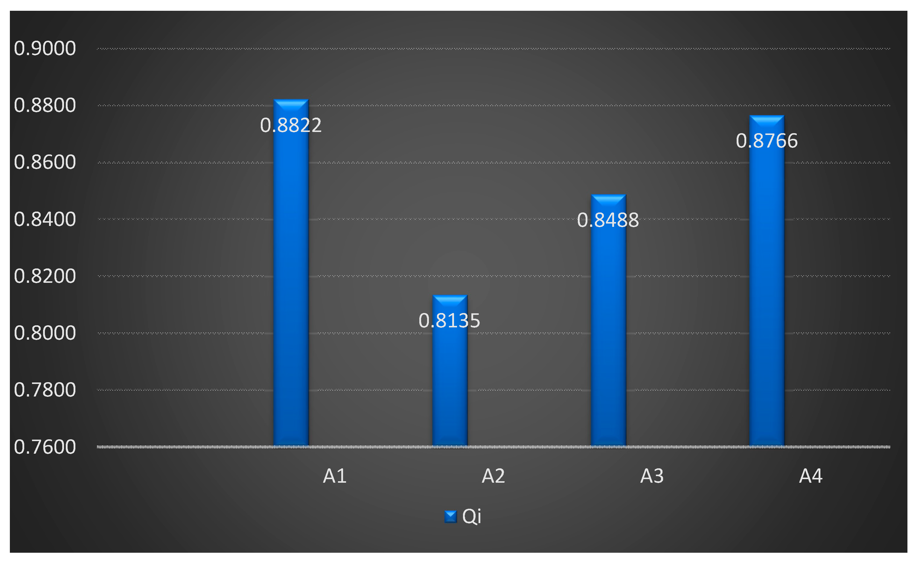 Mathematics 09 01318 g005
