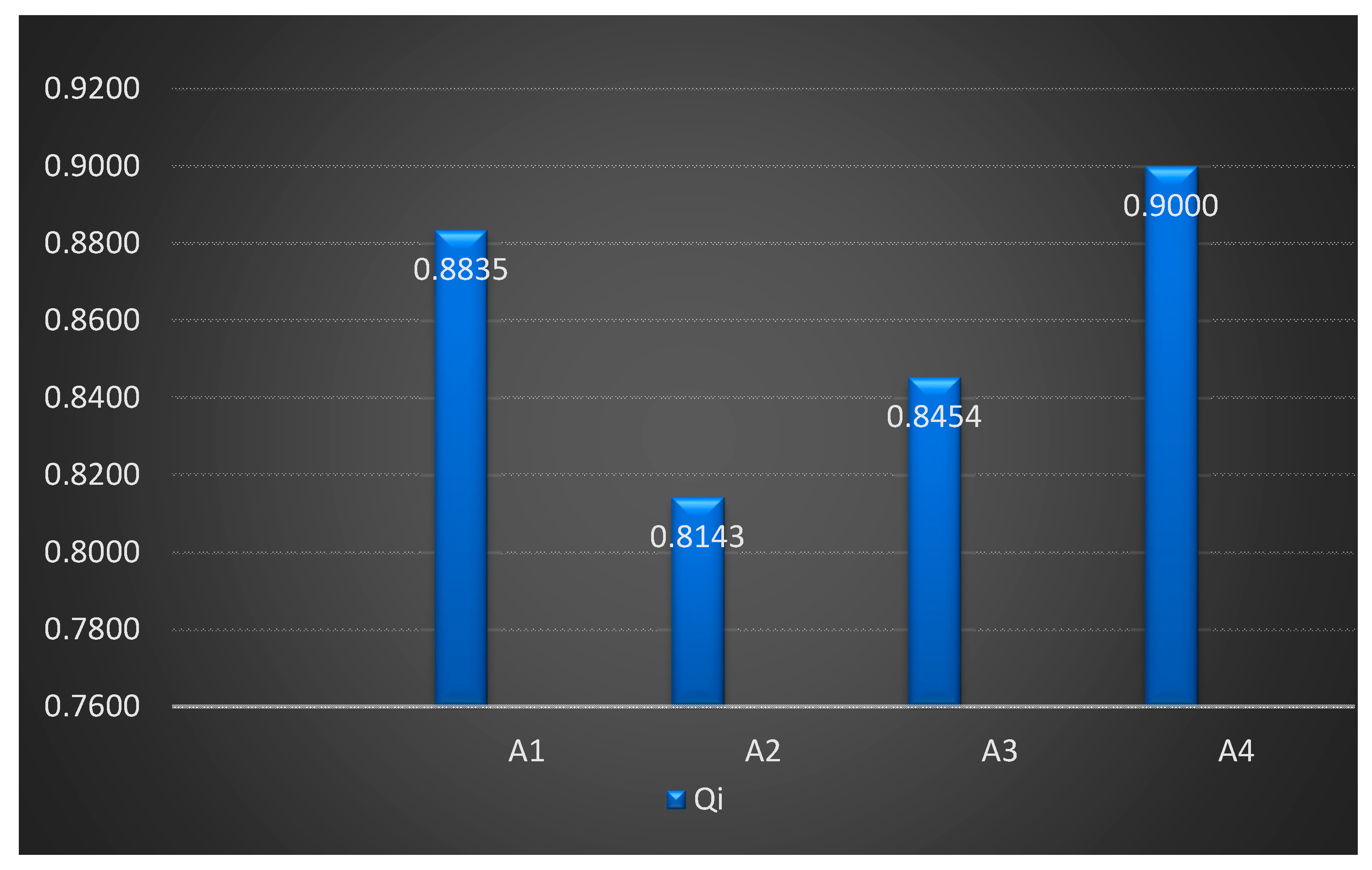 Mathematics 09 01318 g006