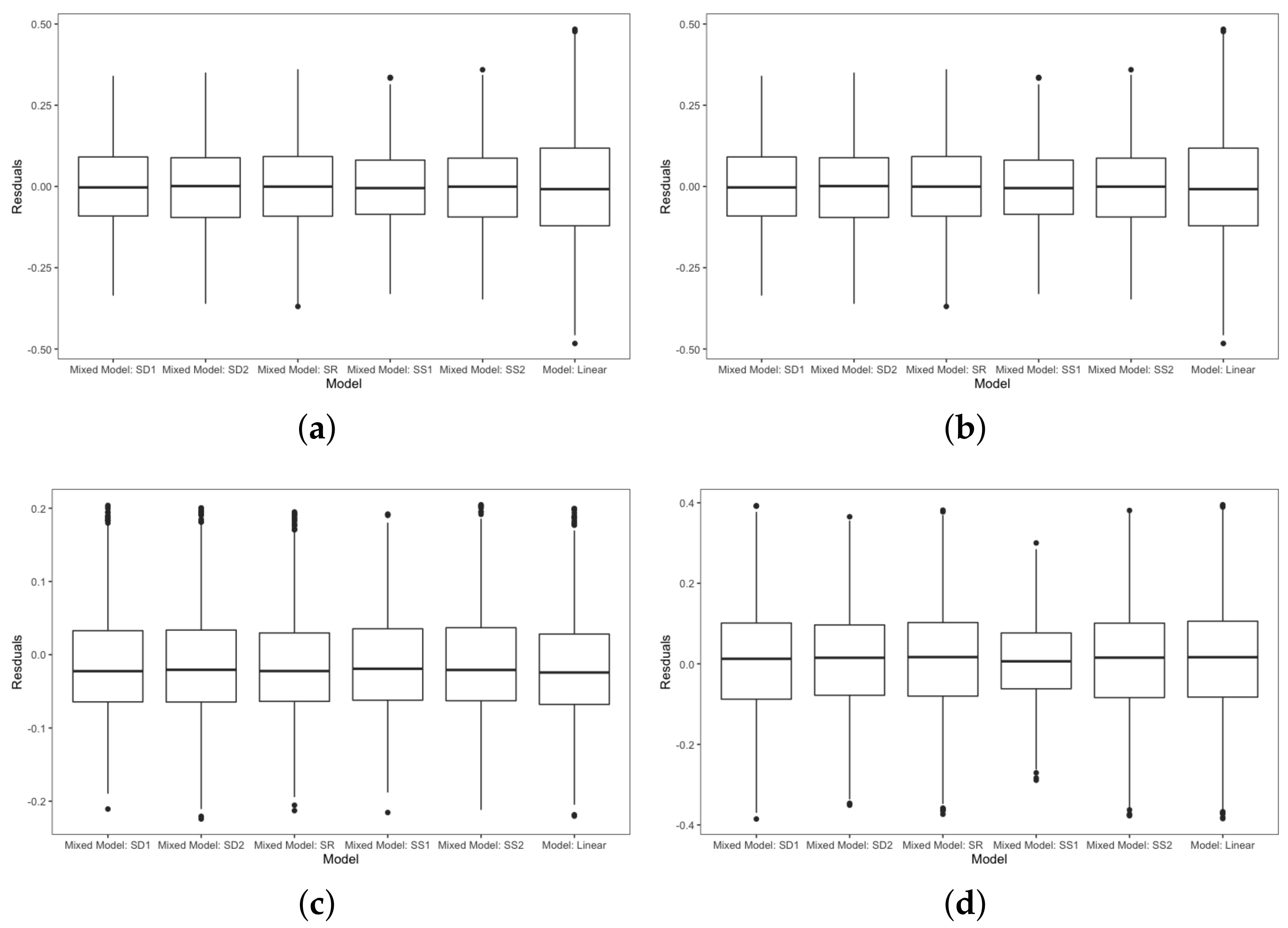 Mathematics 09 01322 g003