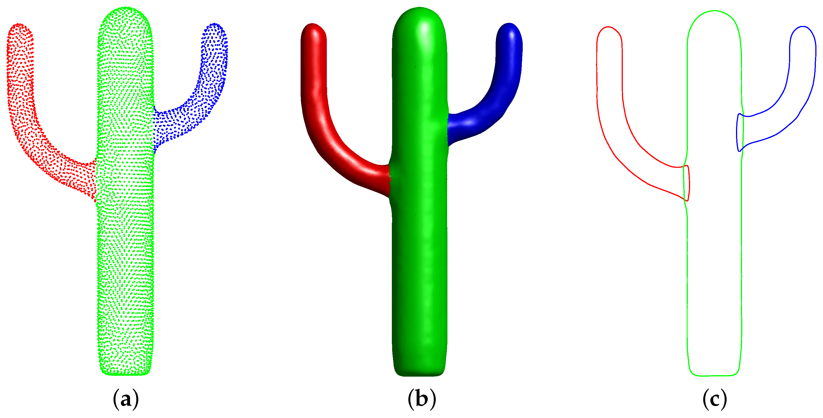 Mathematics 09 01326 g001 Mathematics 09 01326 g001