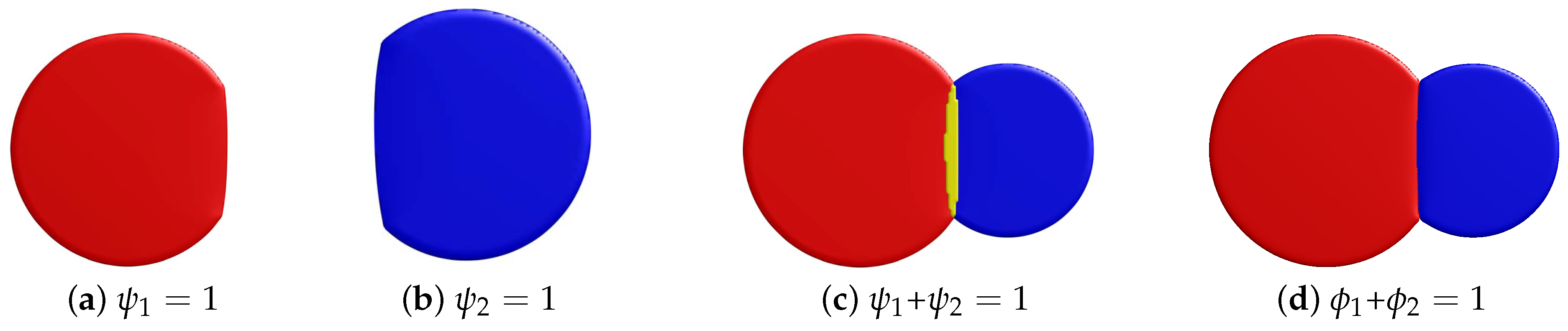 Mathematics 09 01326 g002 Mathematics 09 01326 g002