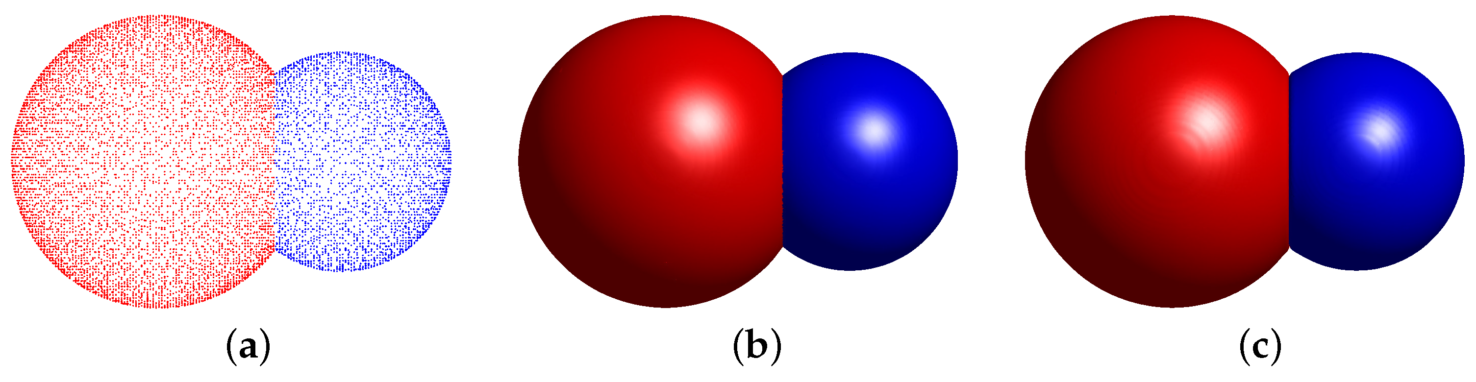 Mathematics 09 01326 g003 Mathematics 09 01326 g003