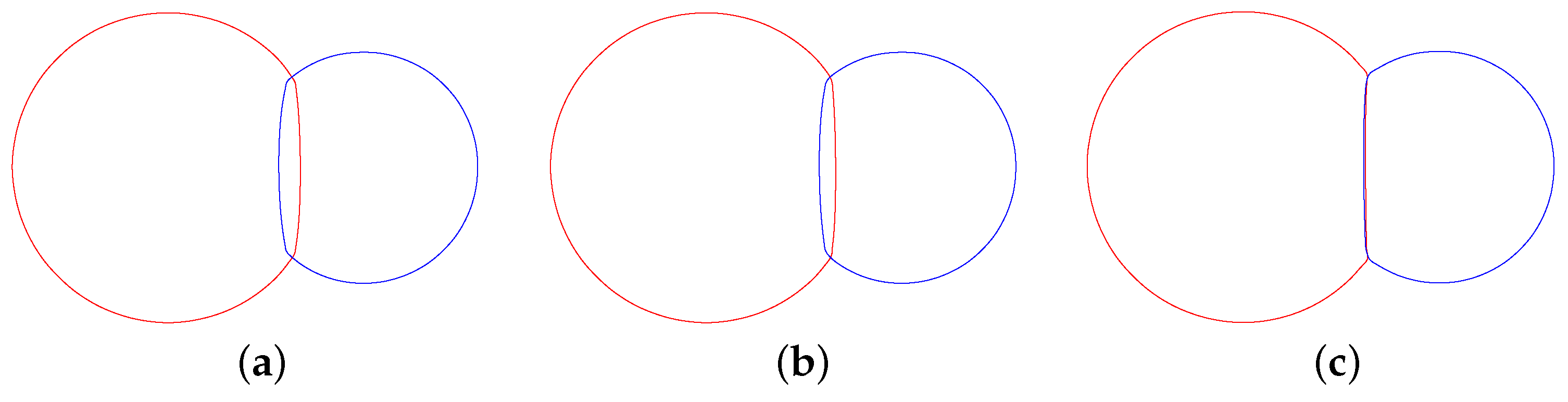 Mathematics 09 01326 g004 Mathematics 09 01326 g004