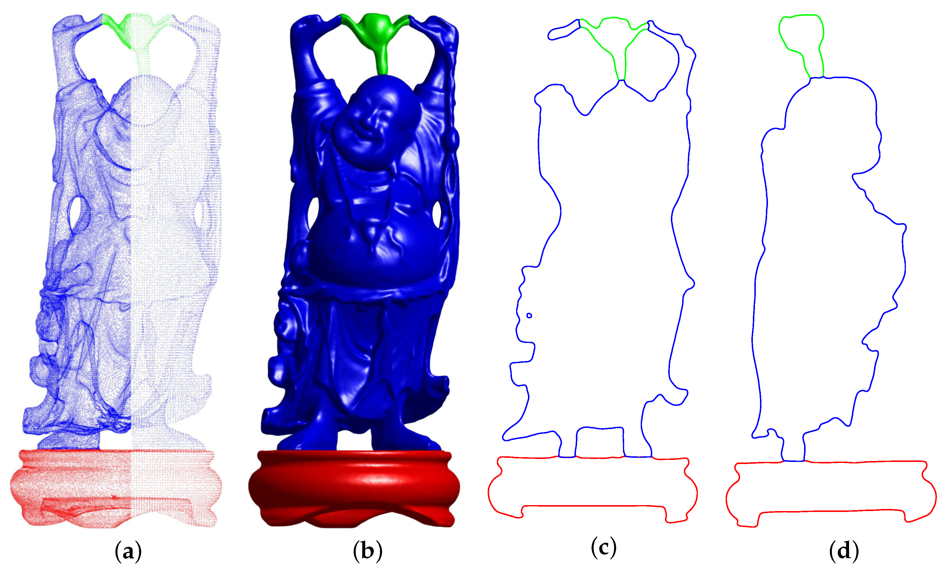 Mathematics 09 01326 g008 Mathematics 09 01326 g008