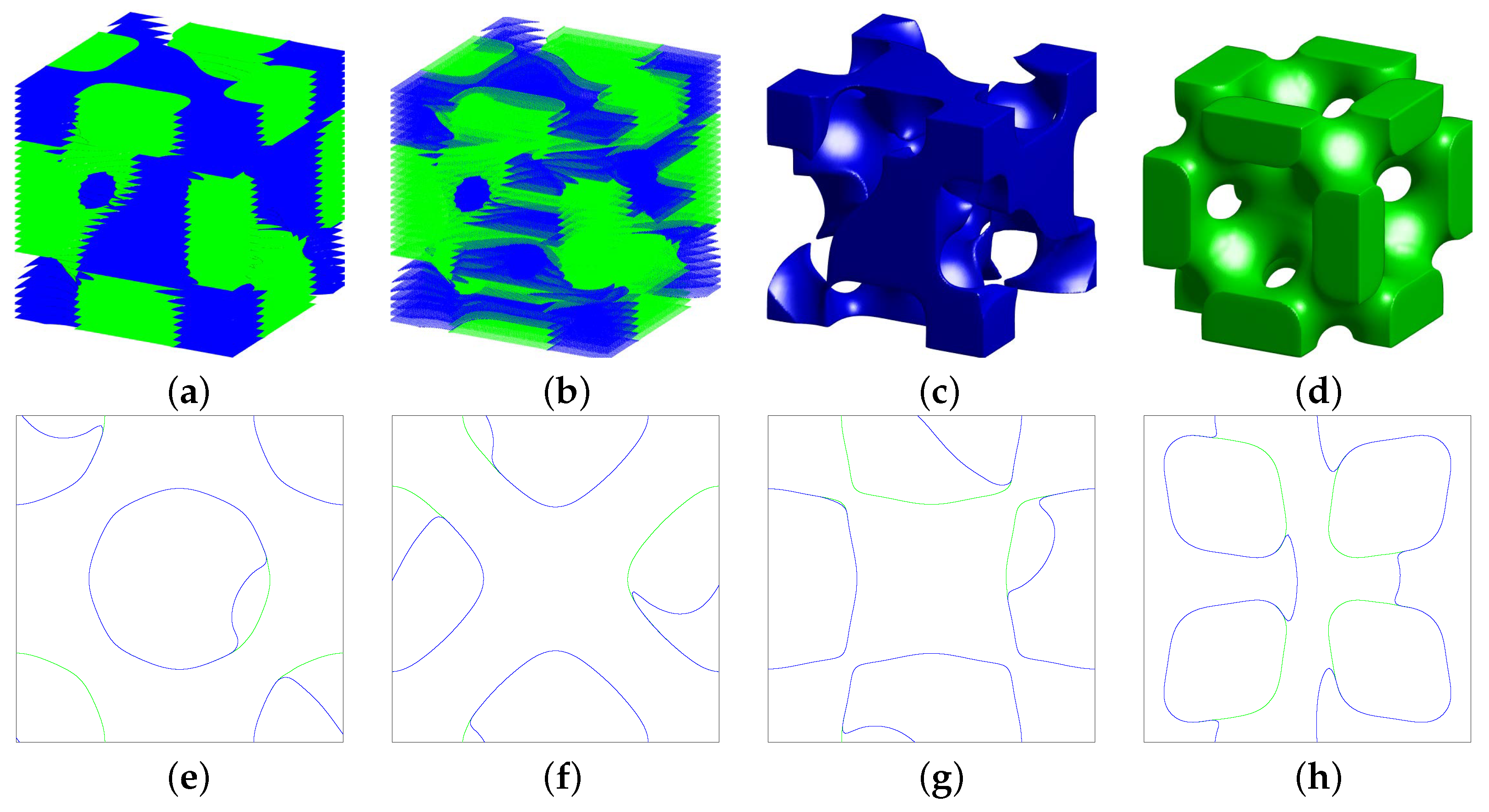 Mathematics 09 01326 g011 Mathematics 09 01326 g011