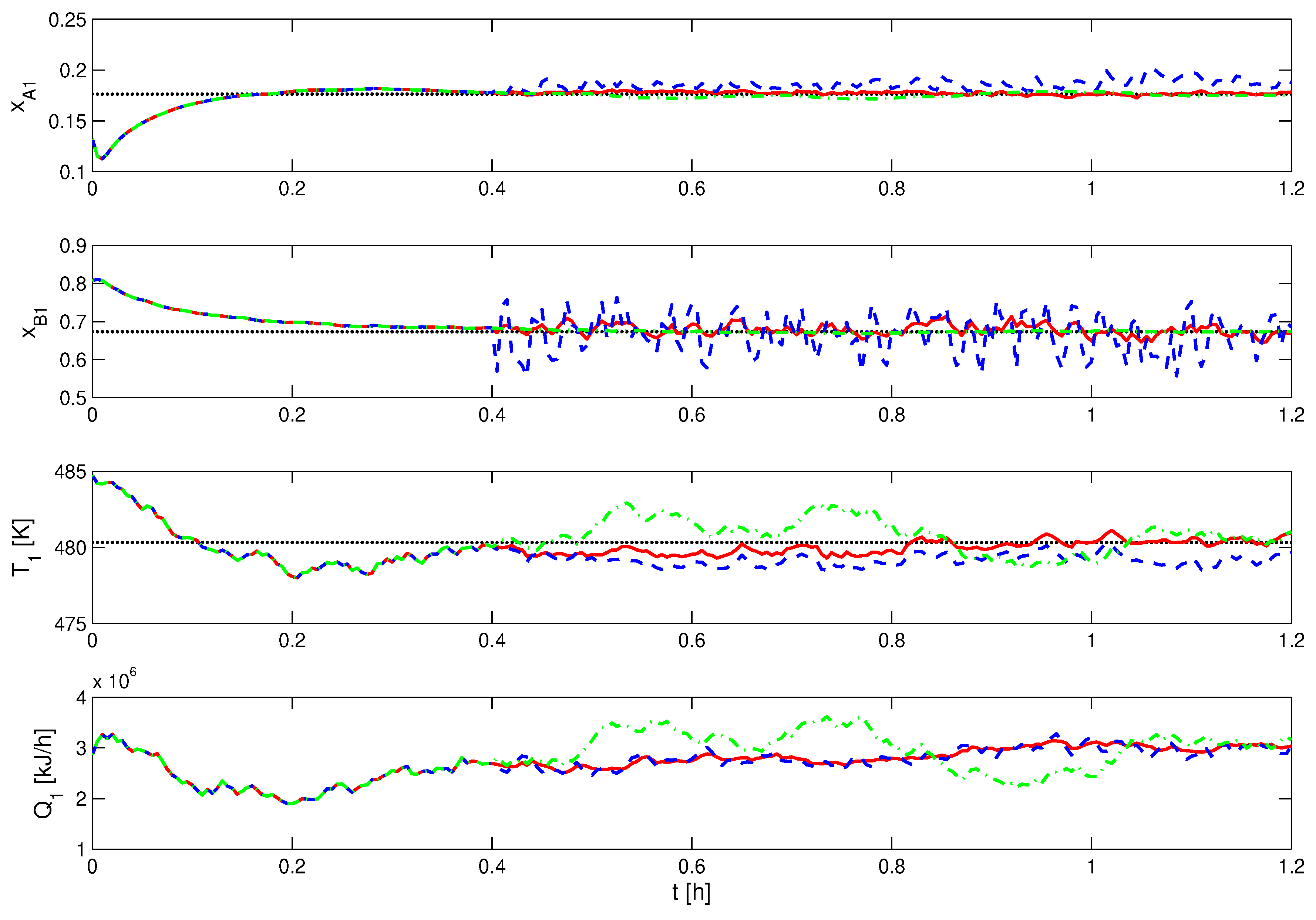 Mathematics 09 01327 g002