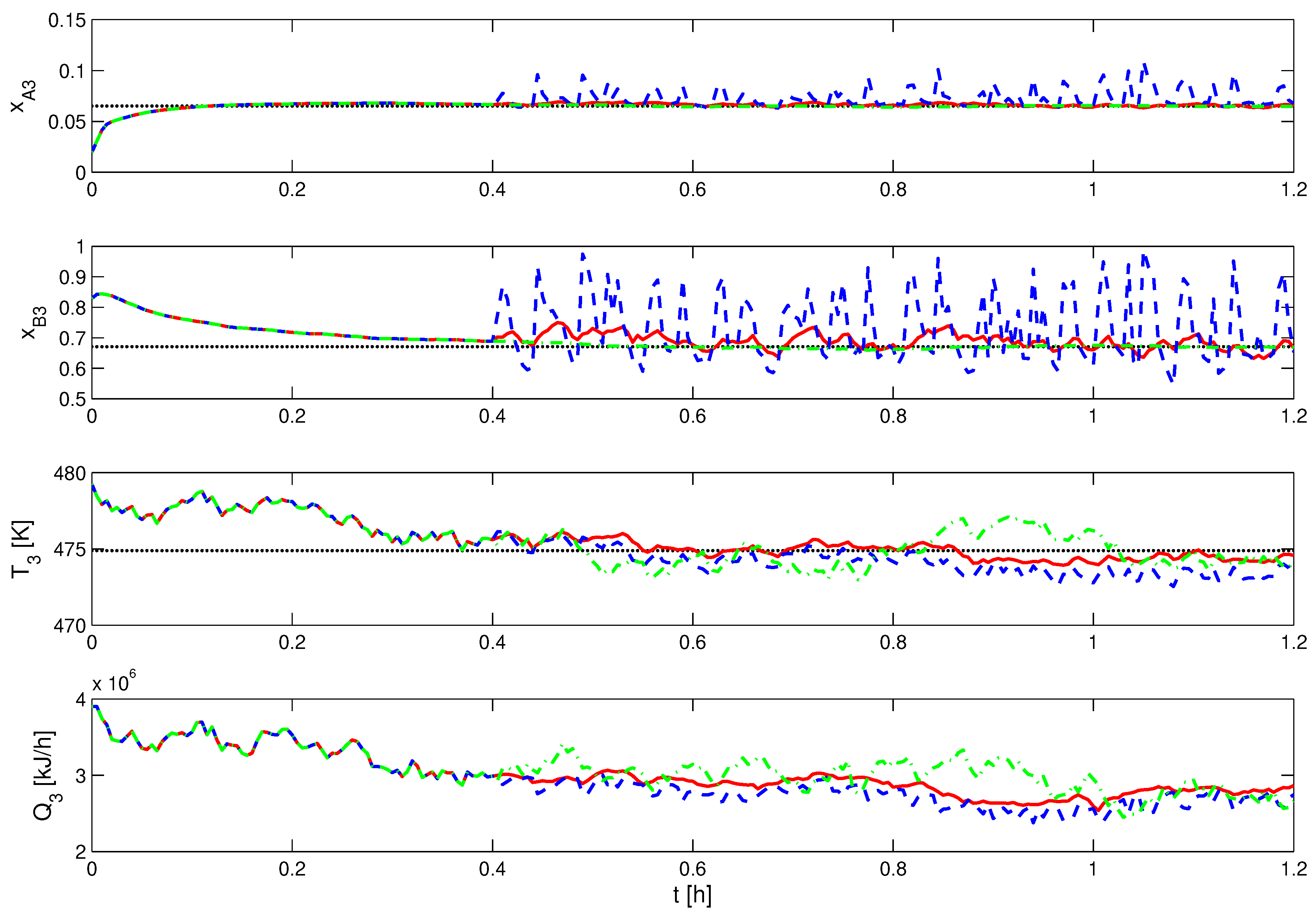 Mathematics 09 01327 g004