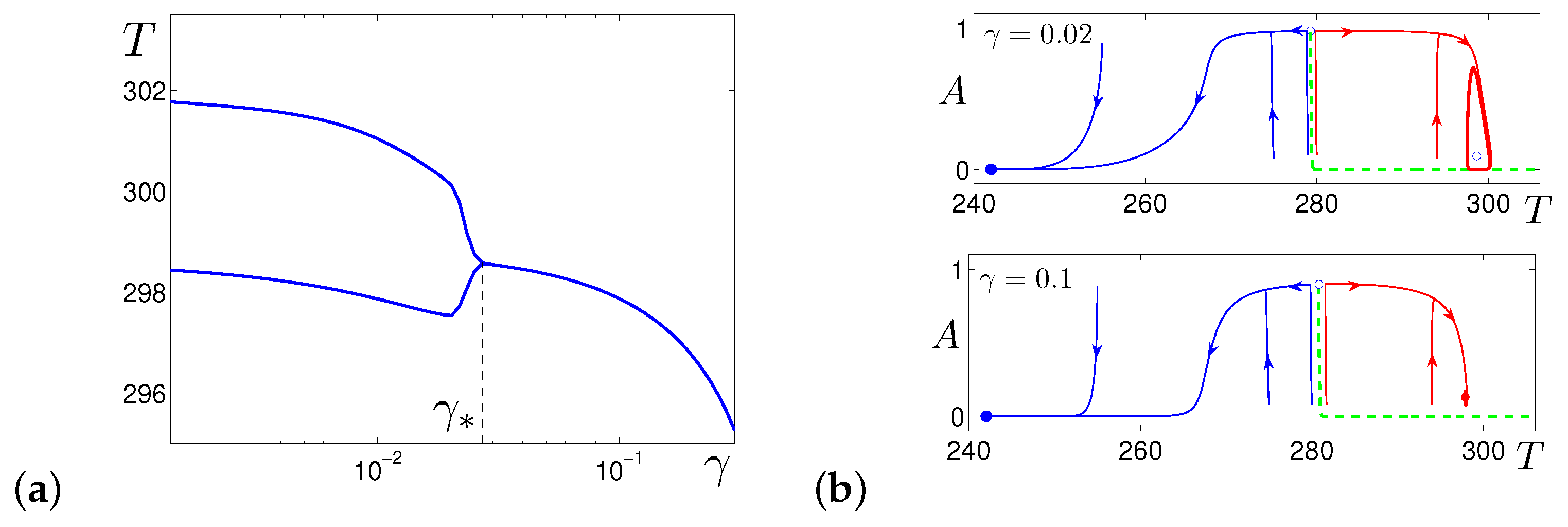 Mathematics 09 01329 g001 Mathematics 09 01329 g001