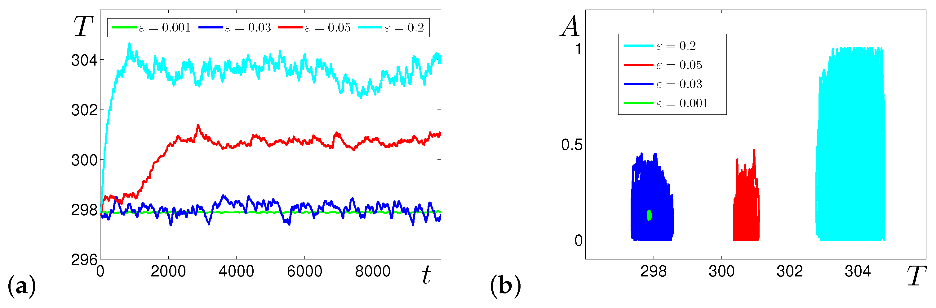 Mathematics 09 01329 g002 Mathematics 09 01329 g002