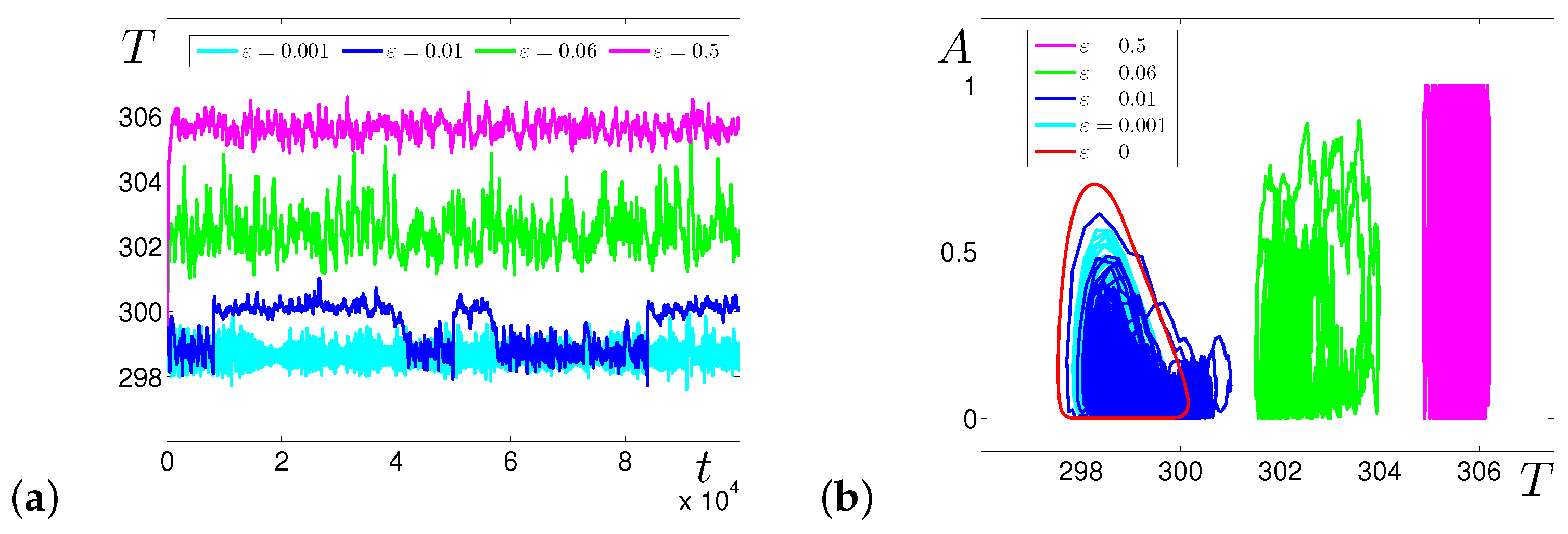 Mathematics 09 01329 g003 Mathematics 09 01329 g003