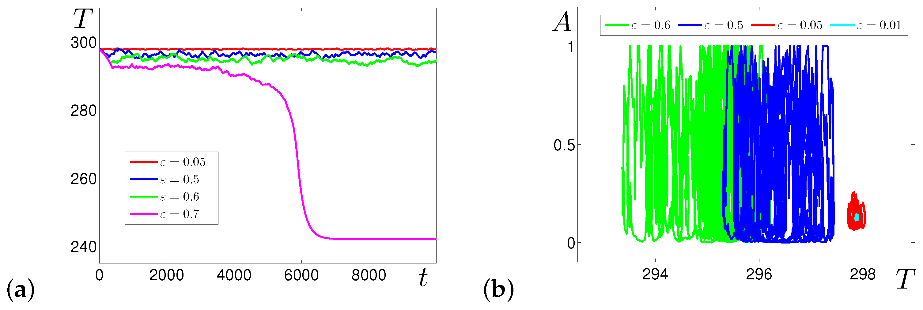 Mathematics 09 01329 g004 Mathematics 09 01329 g004