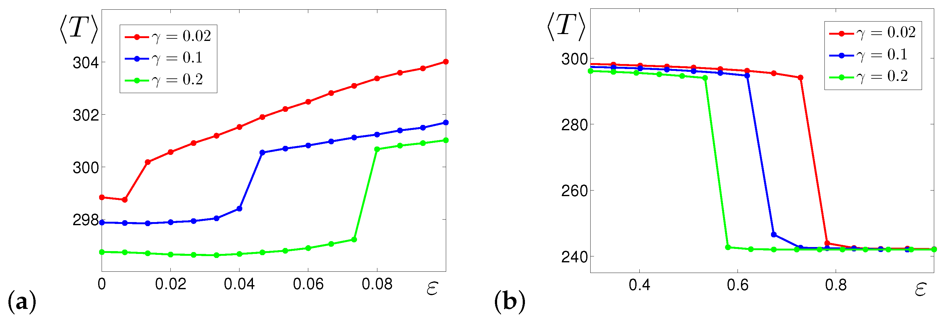 Mathematics 09 01329 g006 Mathematics 09 01329 g006