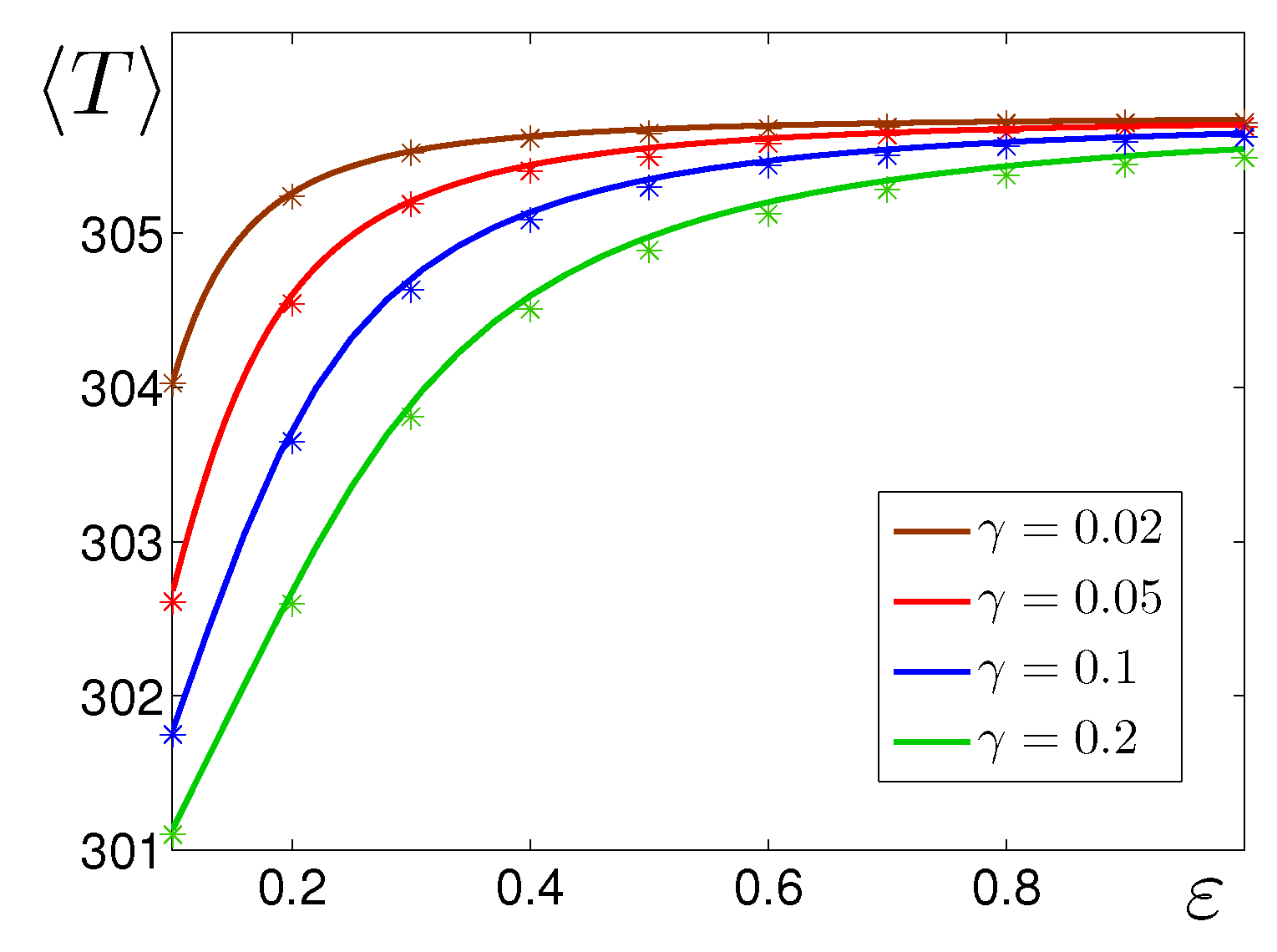 Mathematics 09 01329 g007 Mathematics 09 01329 g007