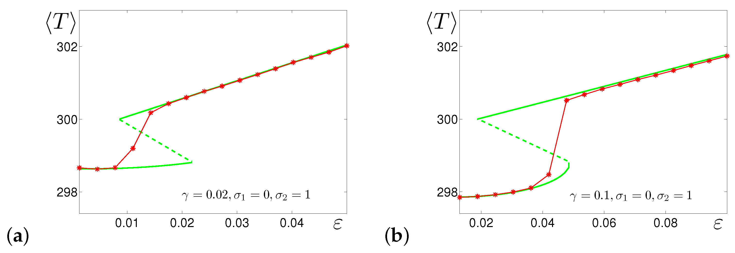 Mathematics 09 01329 g008 Mathematics 09 01329 g008