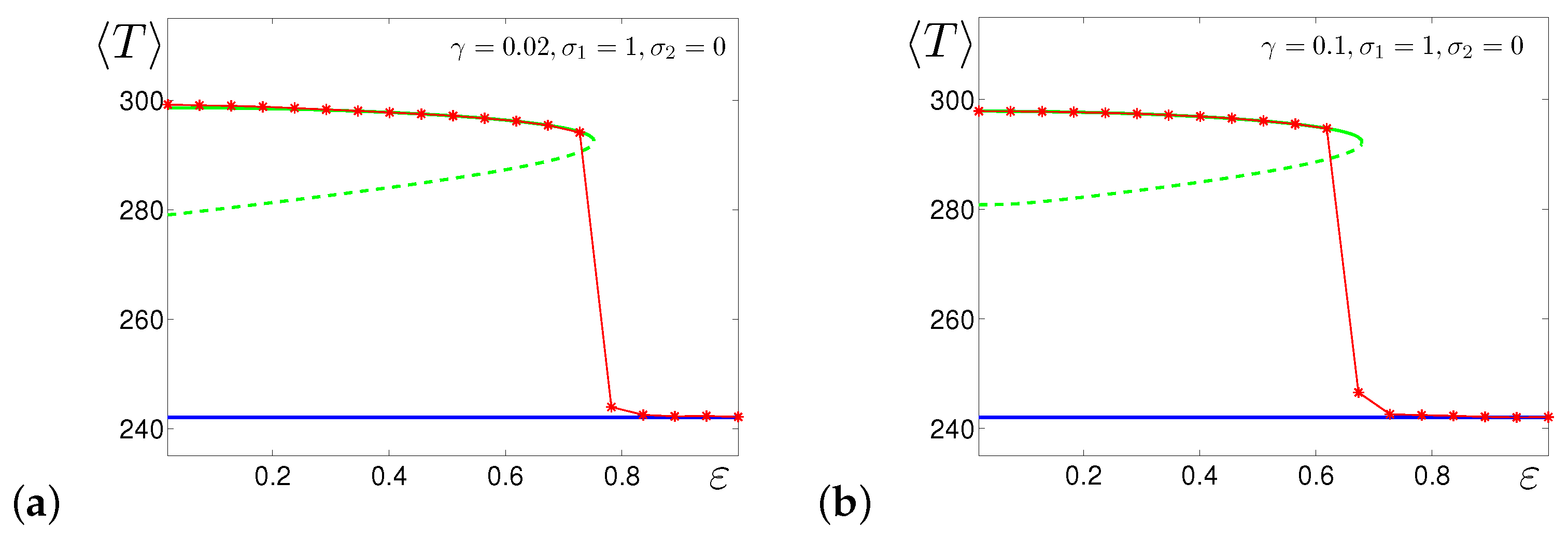 Mathematics 09 01329 g010 Mathematics 09 01329 g010