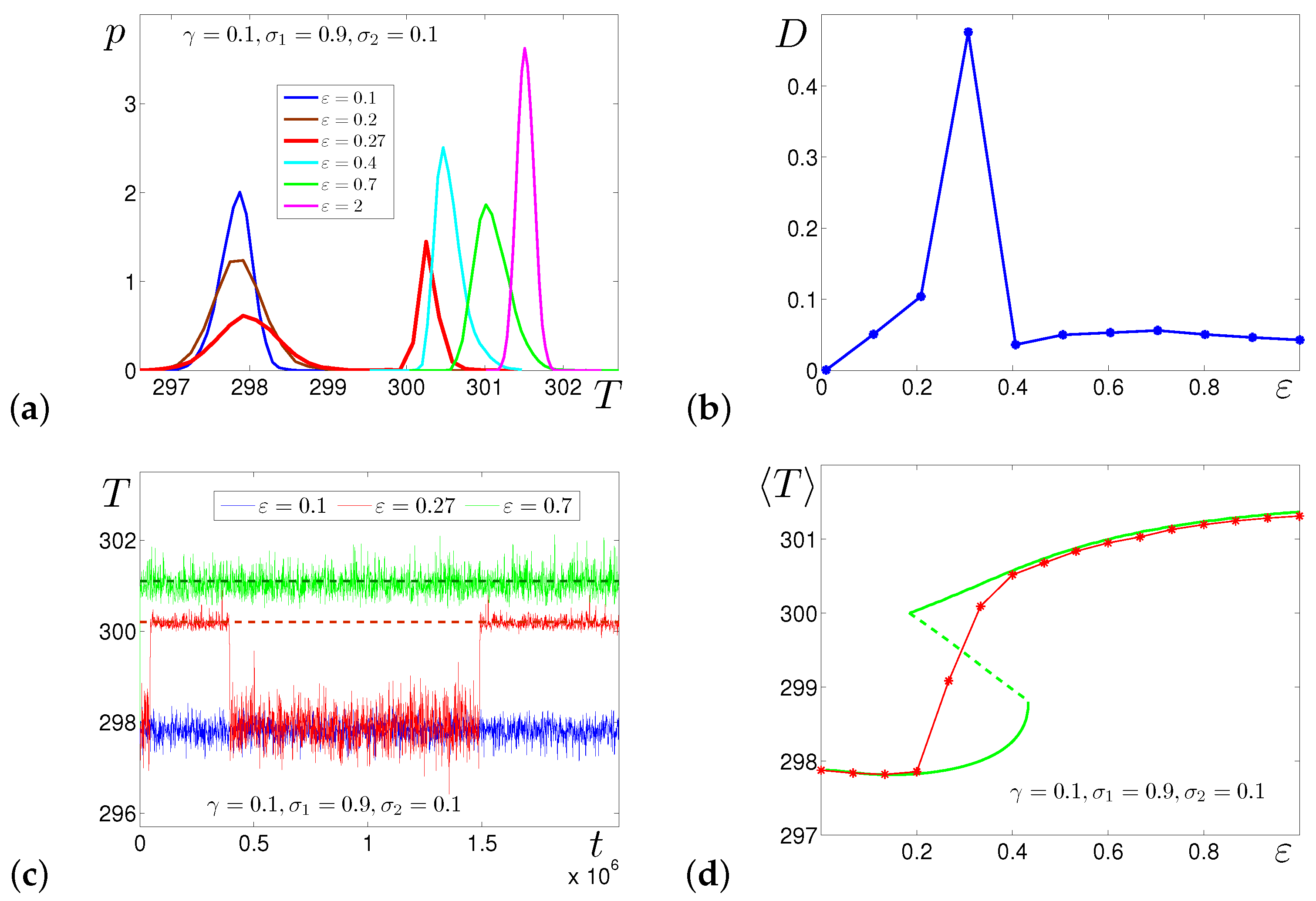 Mathematics 09 01329 g011 Mathematics 09 01329 g011