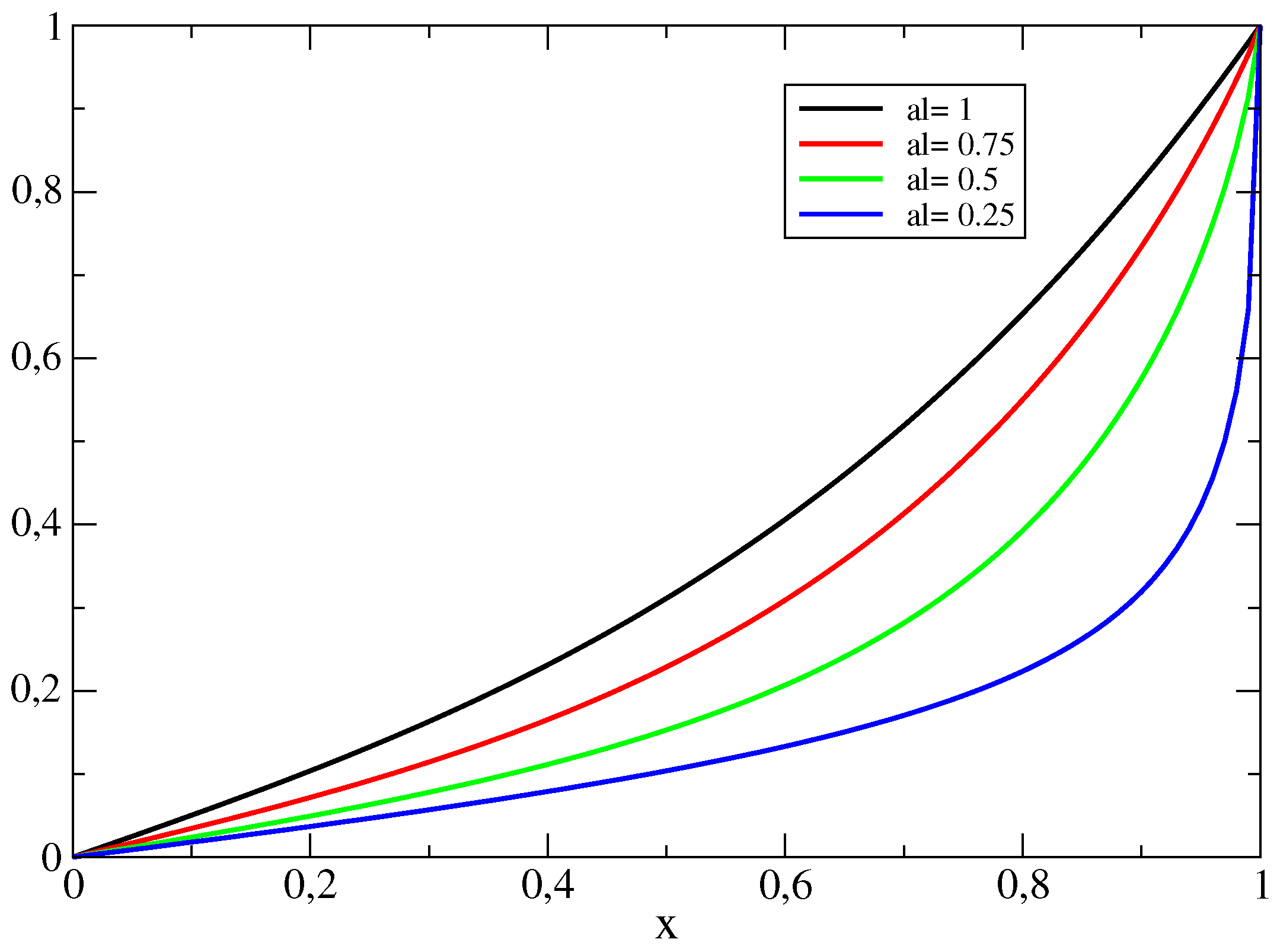 Mathematics 09 01344 g001