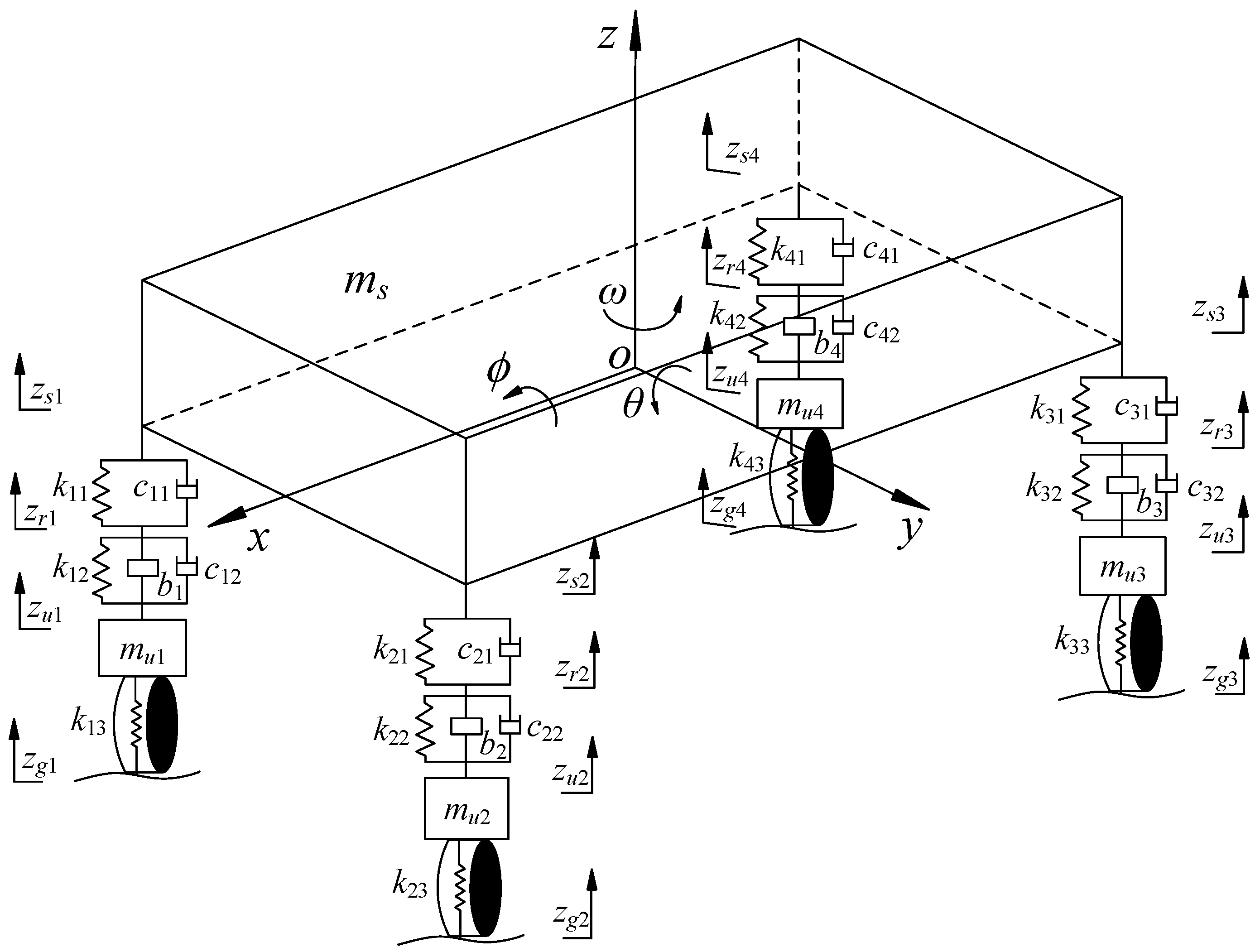 Mathematics 09 01345 g003 Mathematics 09 01345 g003