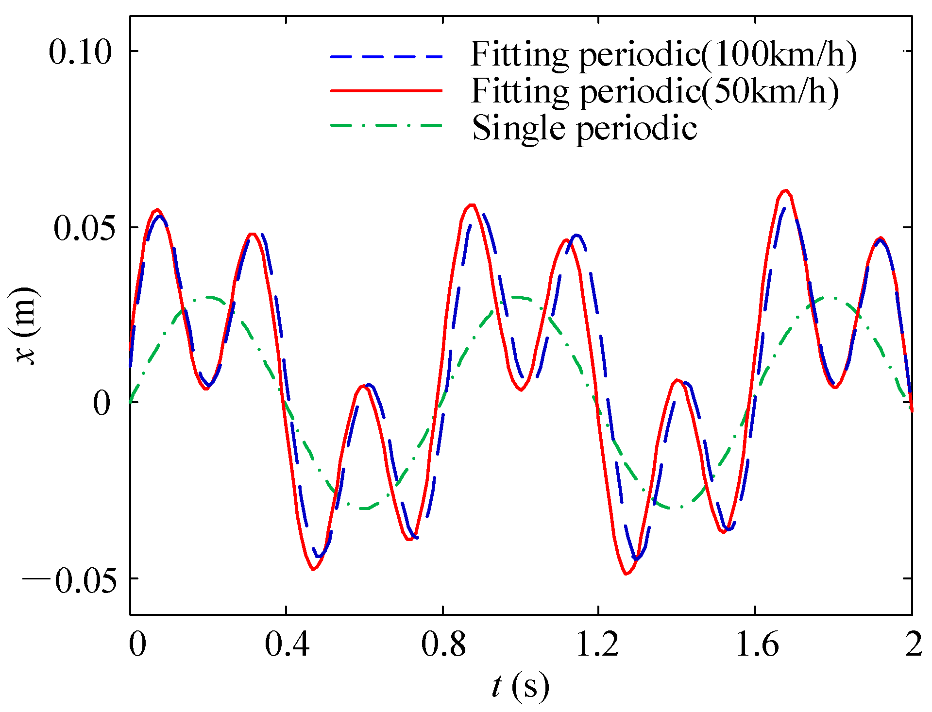 Mathematics 09 01345 g004 Mathematics 09 01345 g004