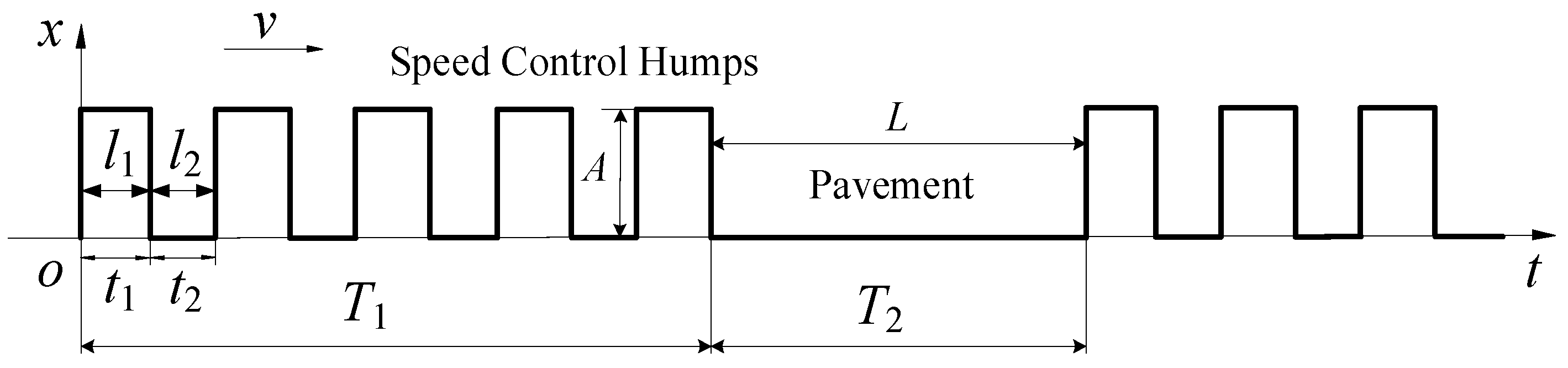 Mathematics 09 01345 g005 Mathematics 09 01345 g005
