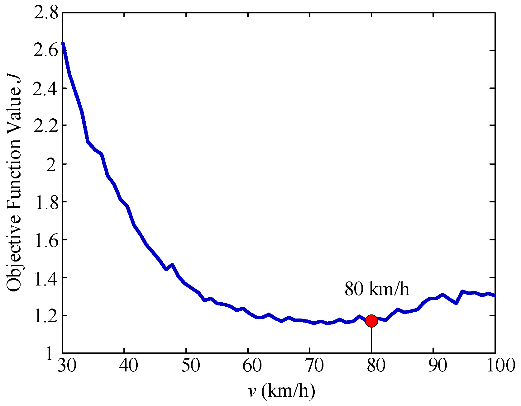 Mathematics 09 01345 g009 Mathematics 09 01345 g009