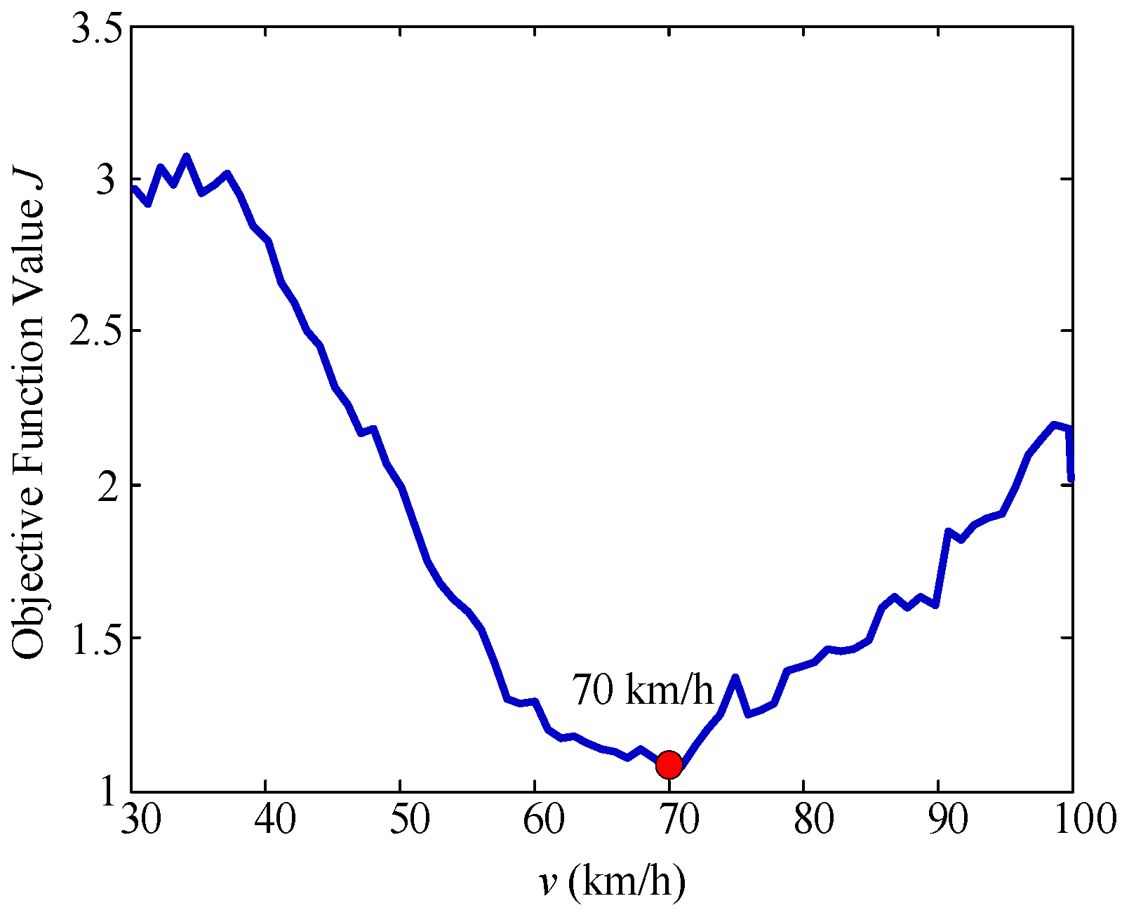 Mathematics 09 01345 g011 Mathematics 09 01345 g011