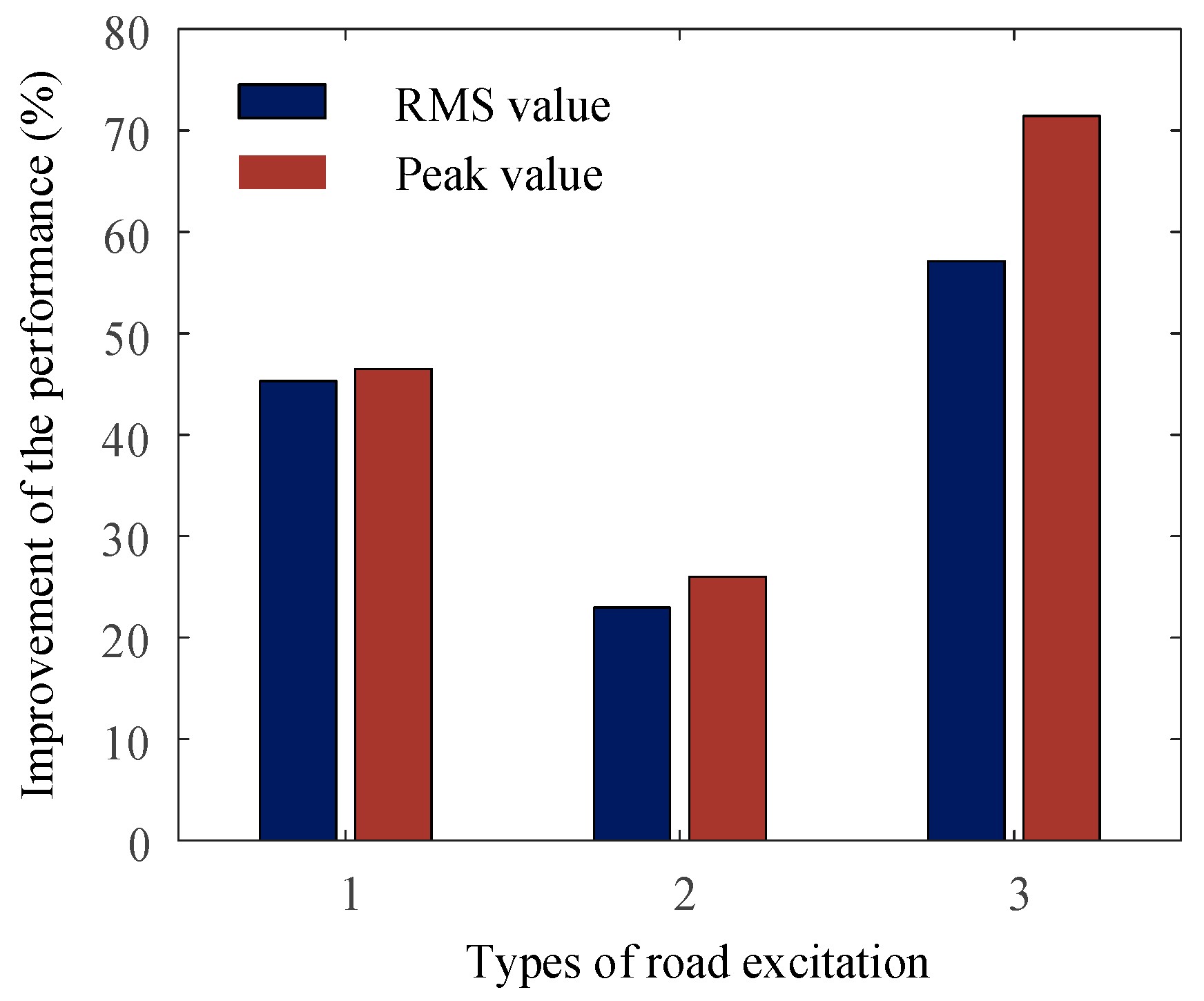 Mathematics 09 01345 g013 Mathematics 09 01345 g013
