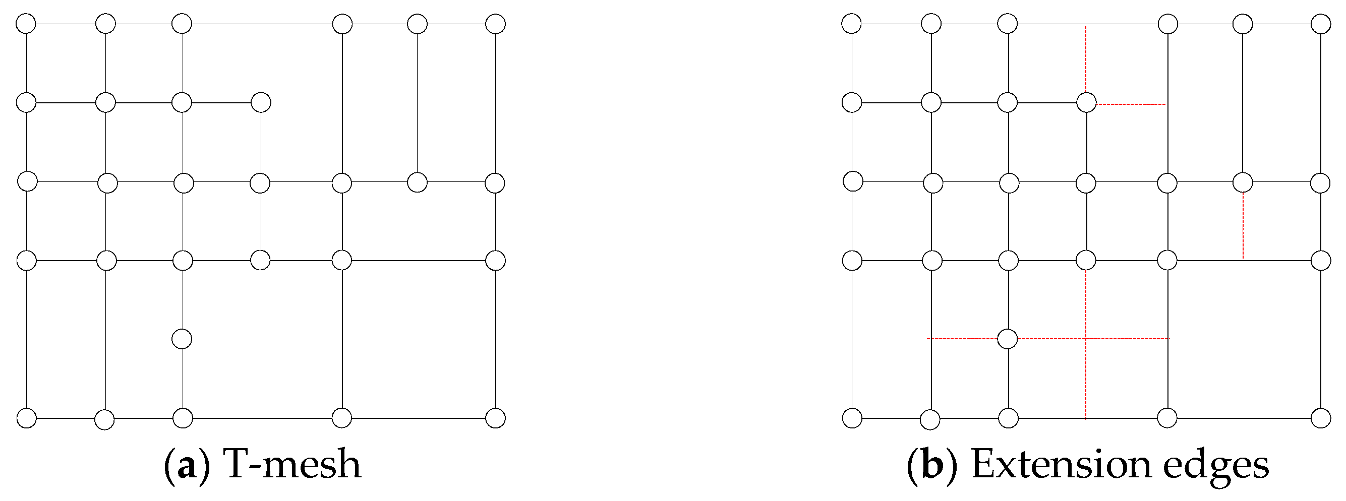 Mathematics 09 01346 g002 Mathematics 09 01346 g002