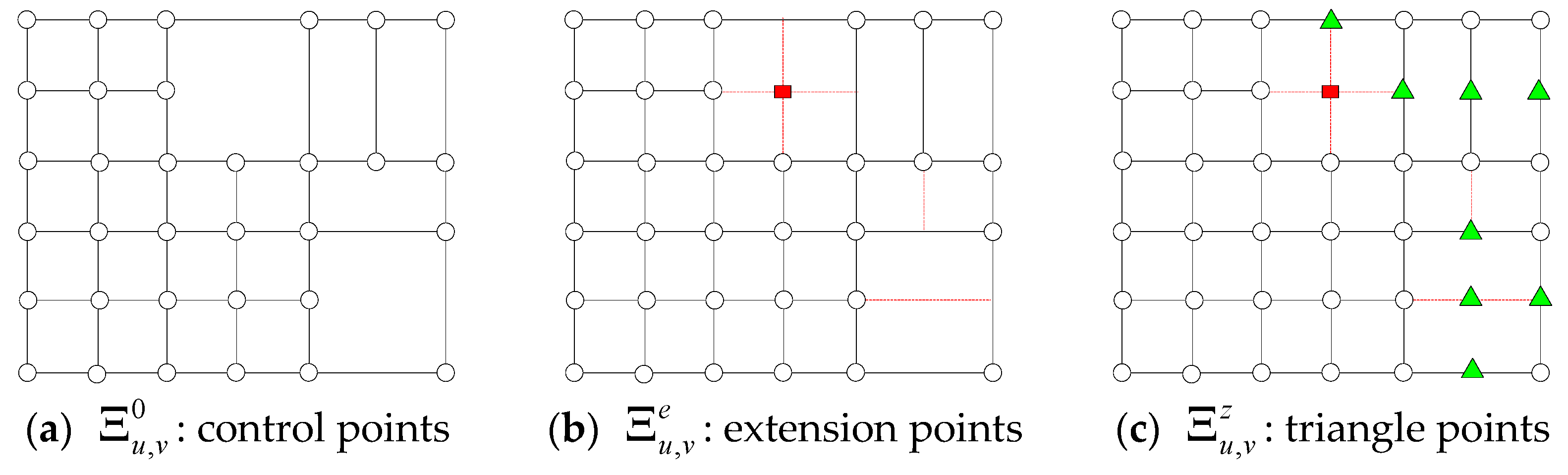 Mathematics 09 01346 g004 Mathematics 09 01346 g004