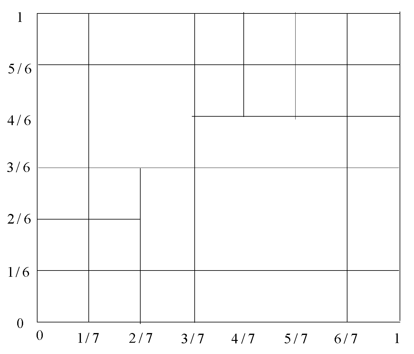 Mathematics 09 01346 g006 Mathematics 09 01346 g006