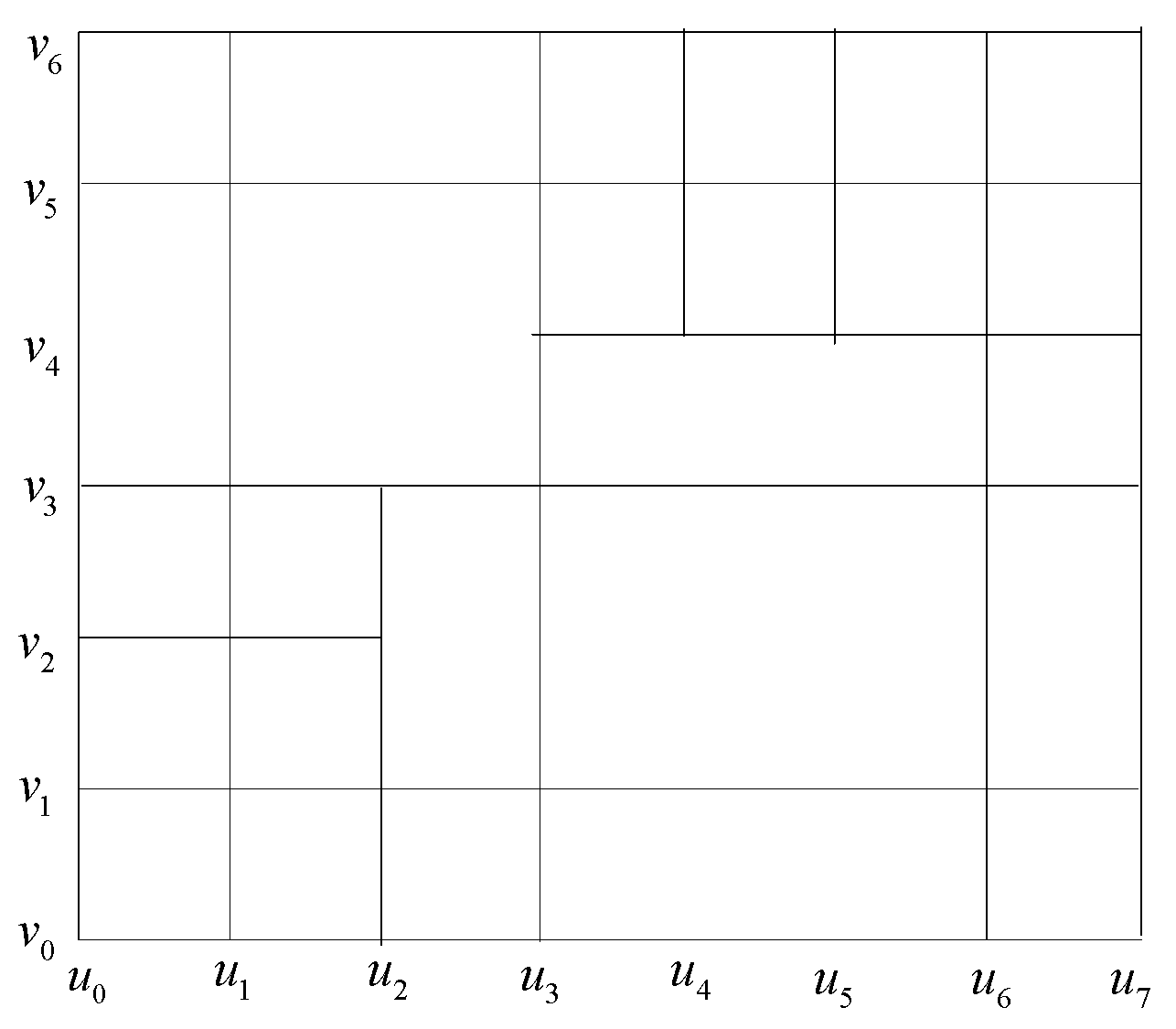 Mathematics 09 01346 g007 Mathematics 09 01346 g007