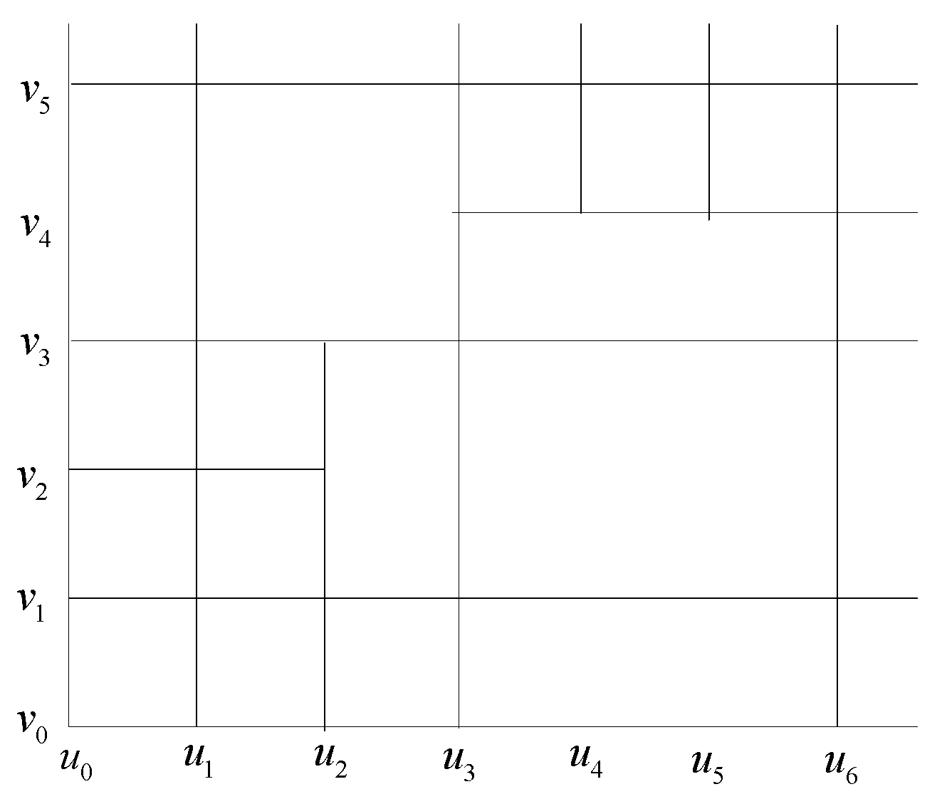 Mathematics 09 01346 g008 Mathematics 09 01346 g008