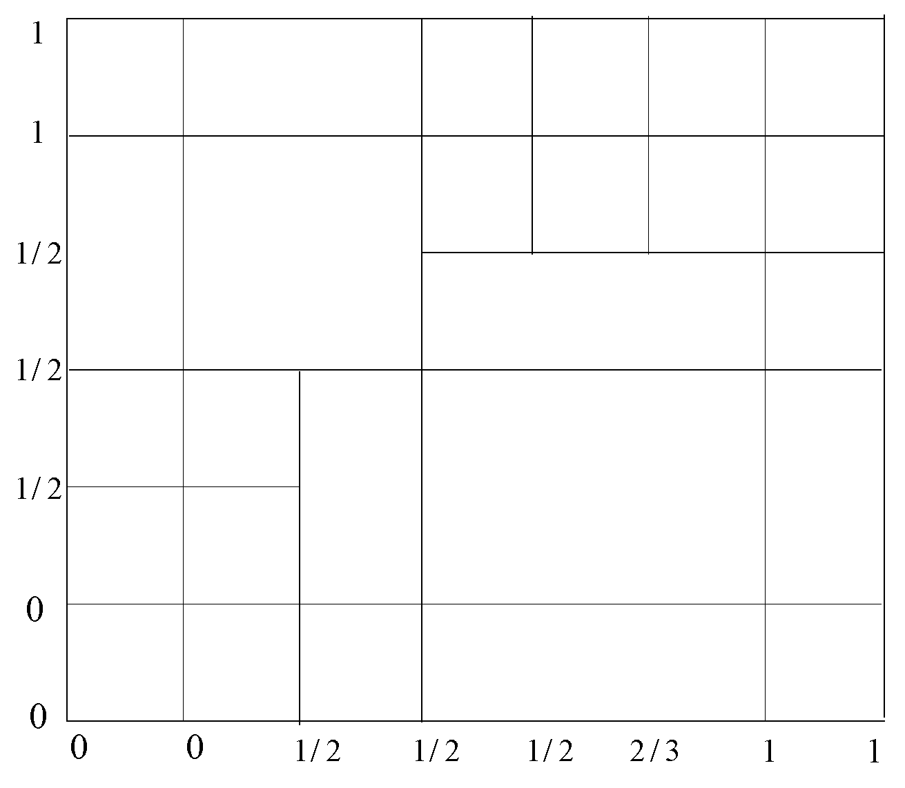 Mathematics 09 01346 g009 Mathematics 09 01346 g009