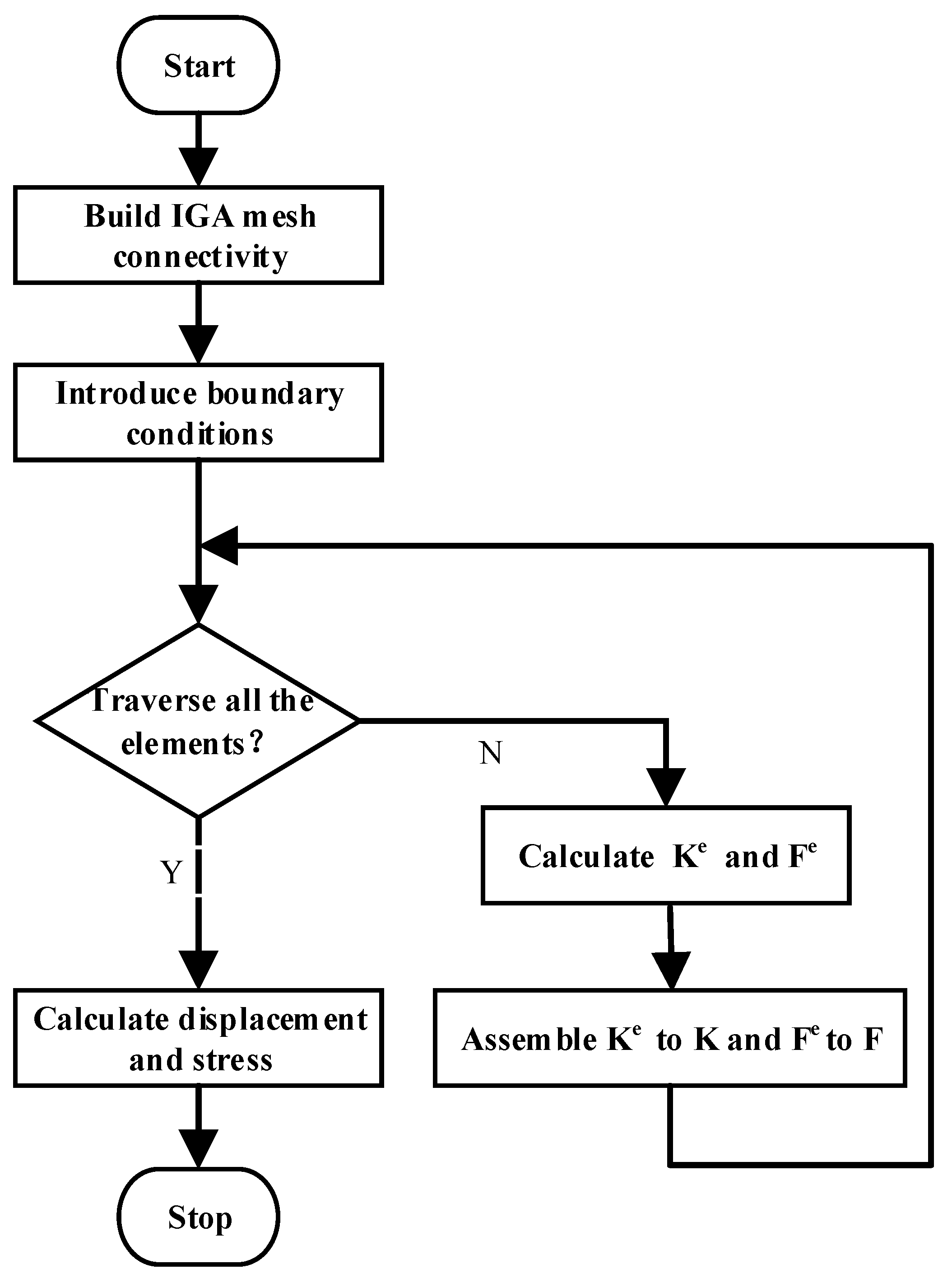 Mathematics 09 01346 g010 Mathematics 09 01346 g010