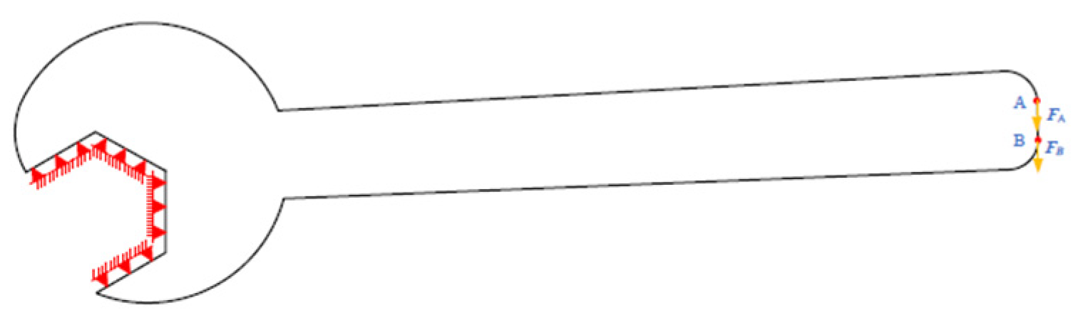 Mathematics 09 01346 g011 Mathematics 09 01346 g011