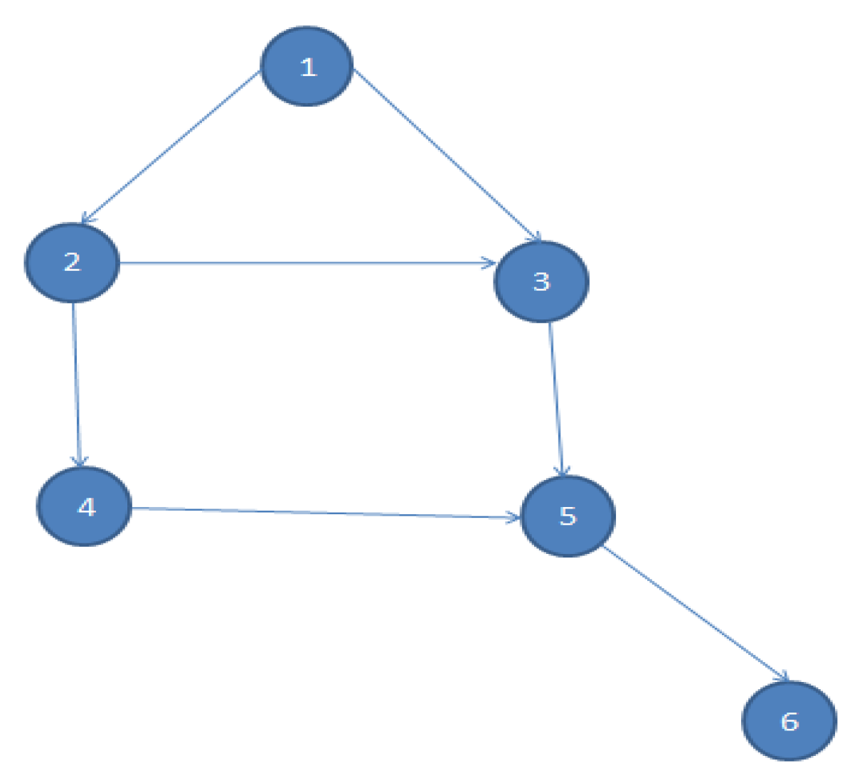 Mathematics 09 01347 g001