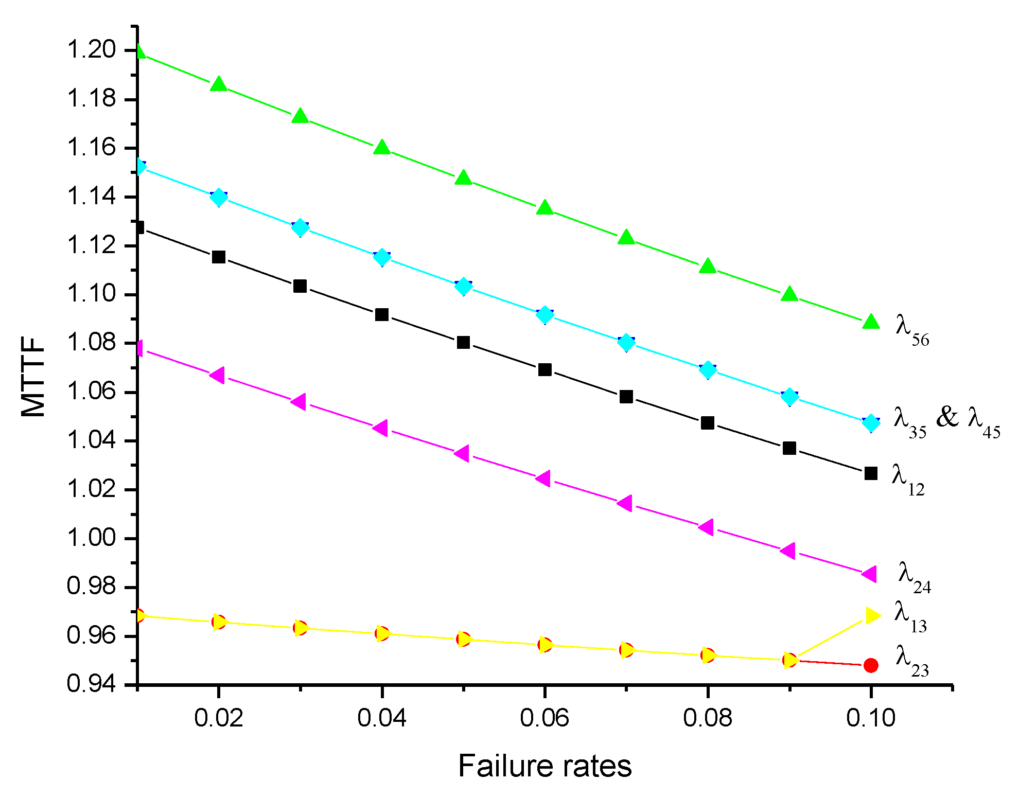 Mathematics 09 01347 g003