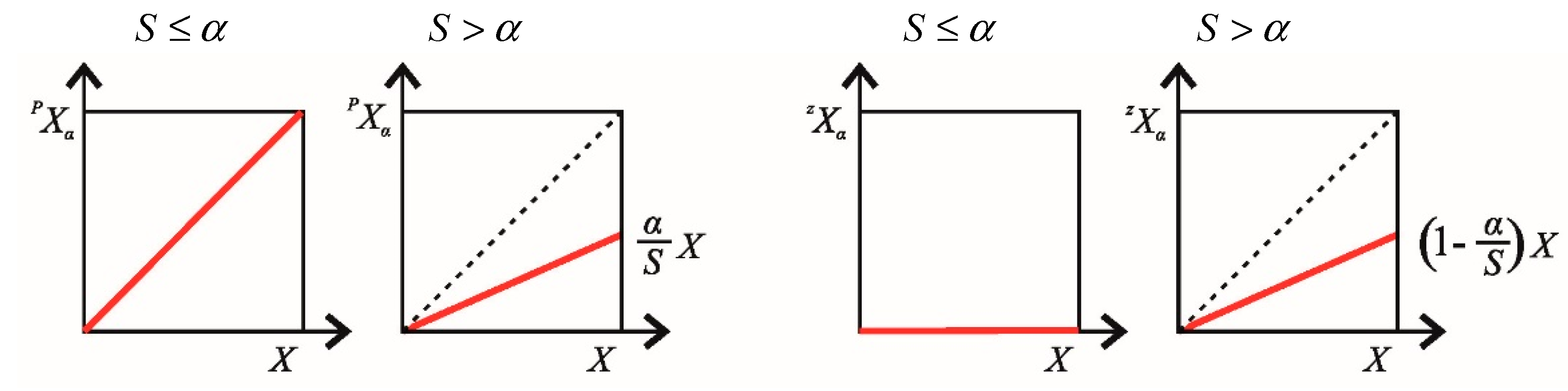 Mathematics 09 01350 g002