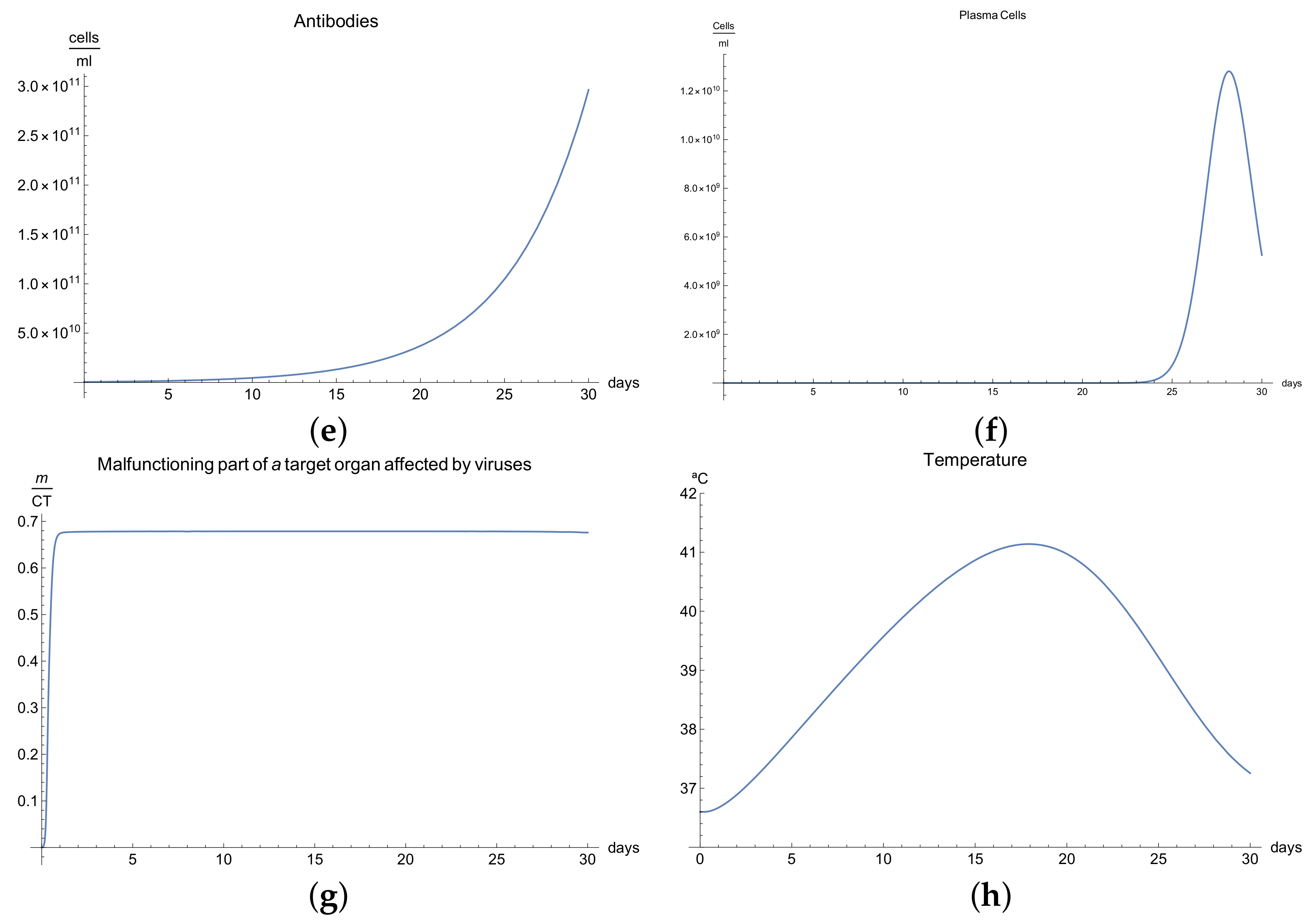 Mathematics 09 01356 g002b