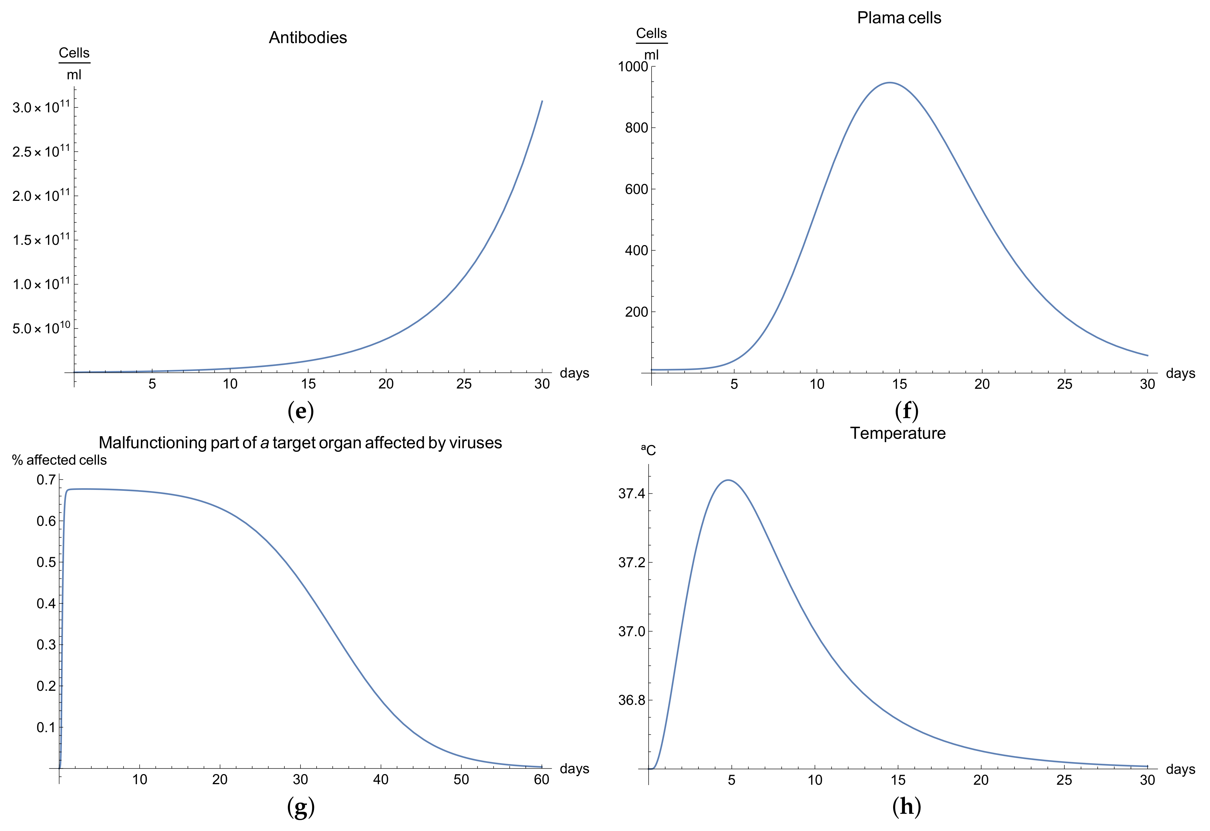 Mathematics 09 01356 g004b
