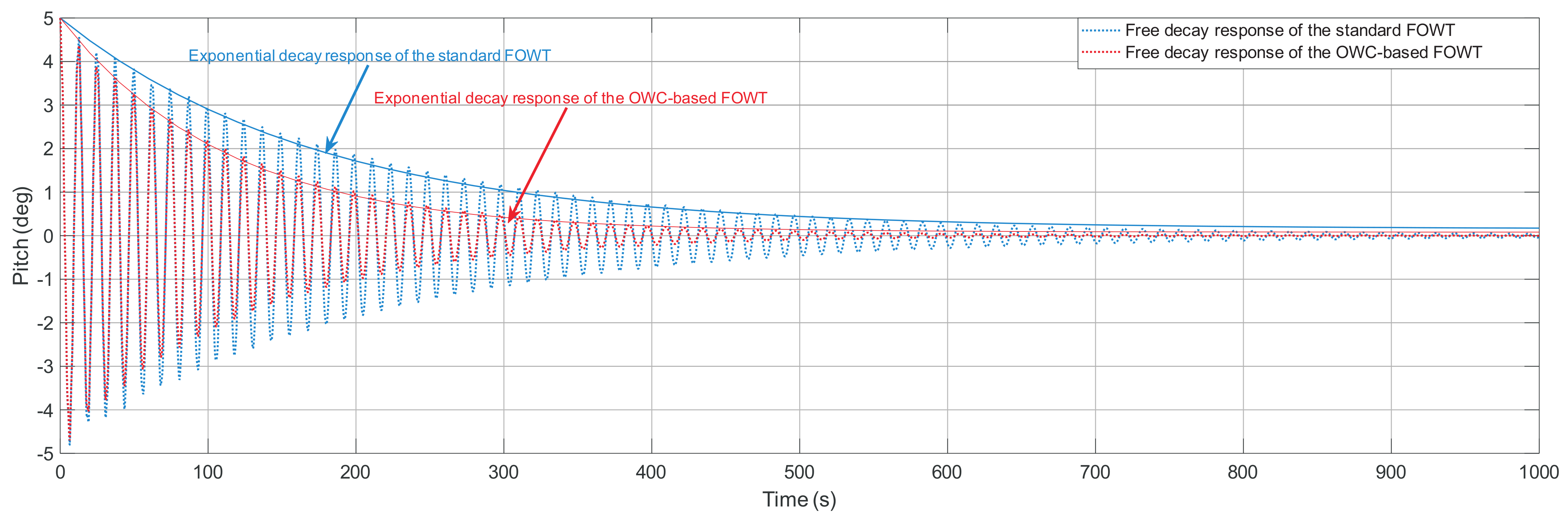 Mathematics 09 01364 g004 Mathematics 09 01364 g004