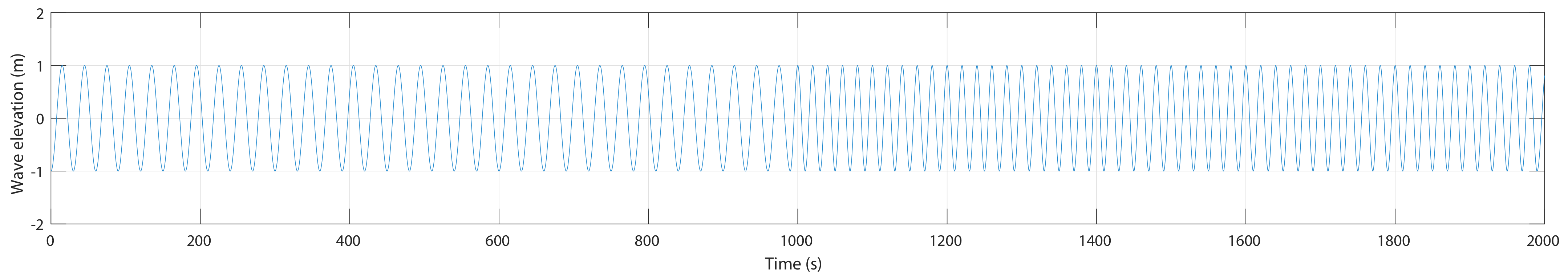 Mathematics 09 01364 g006 Mathematics 09 01364 g006